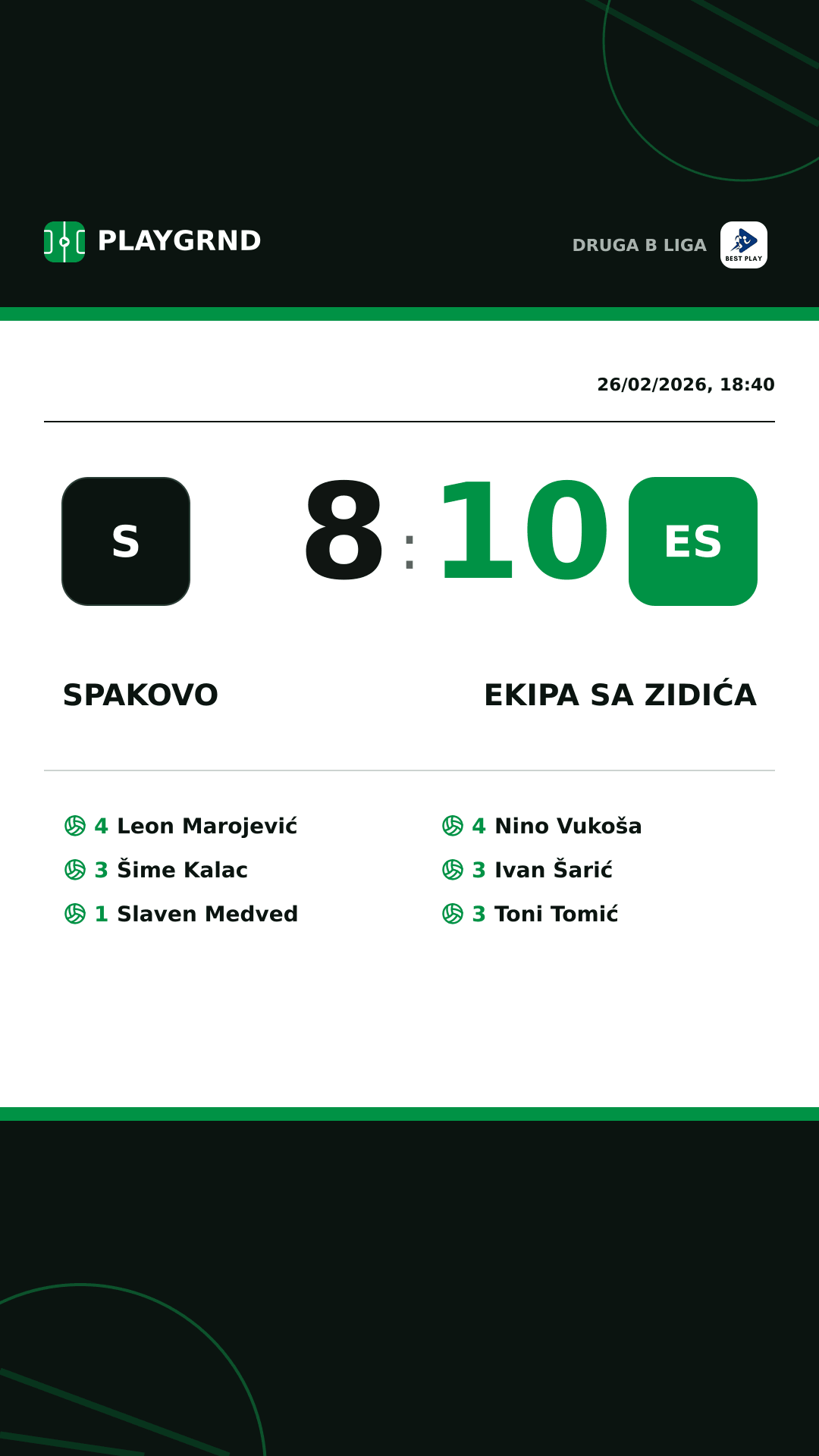 Instagram artwork: Spakovo 8:10 Ekipa Sa Zidića