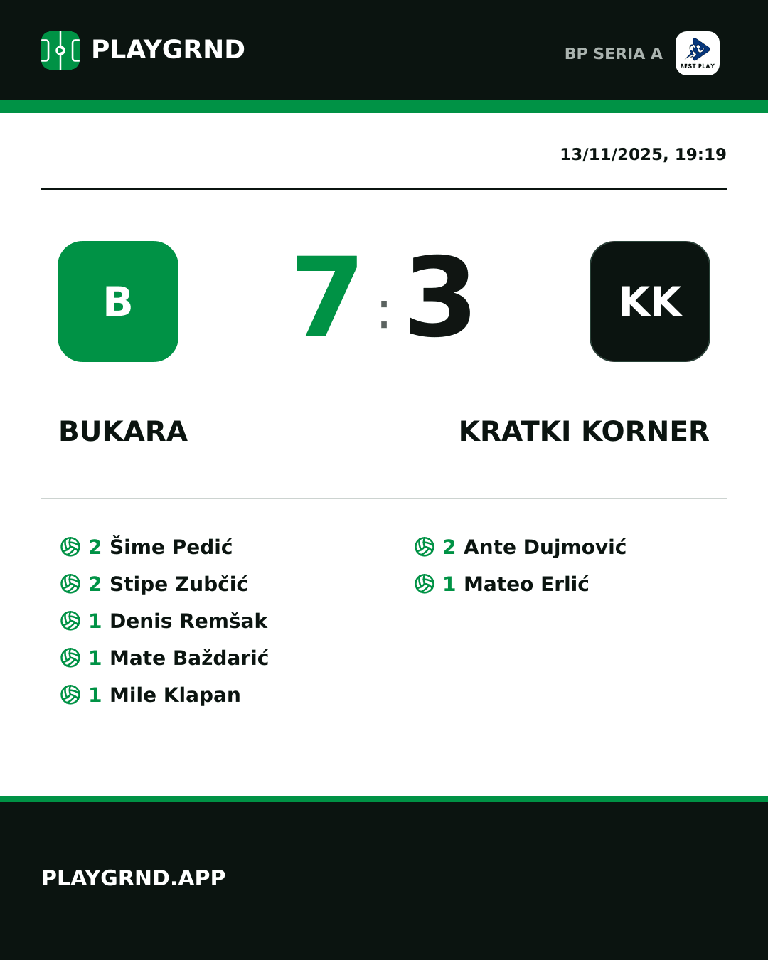 Instagram artwork: Bukara 7:3 Kratki Korner