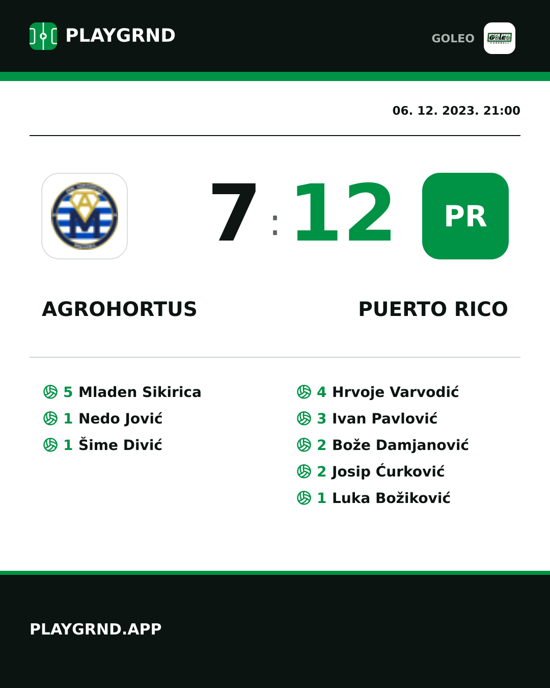 Instagram slika: Agrohortus 7:12 Puerto rico