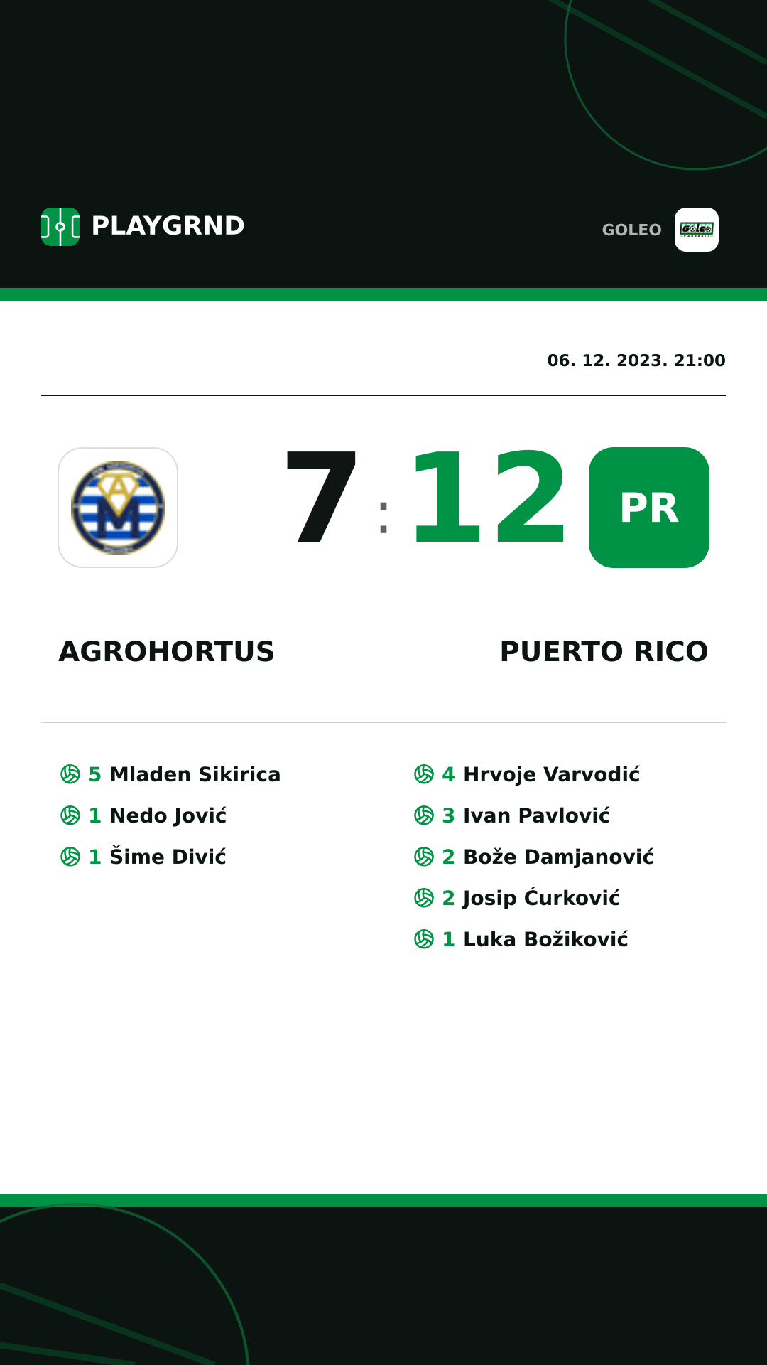Instagram slika: Agrohortus 7:12 Puerto rico