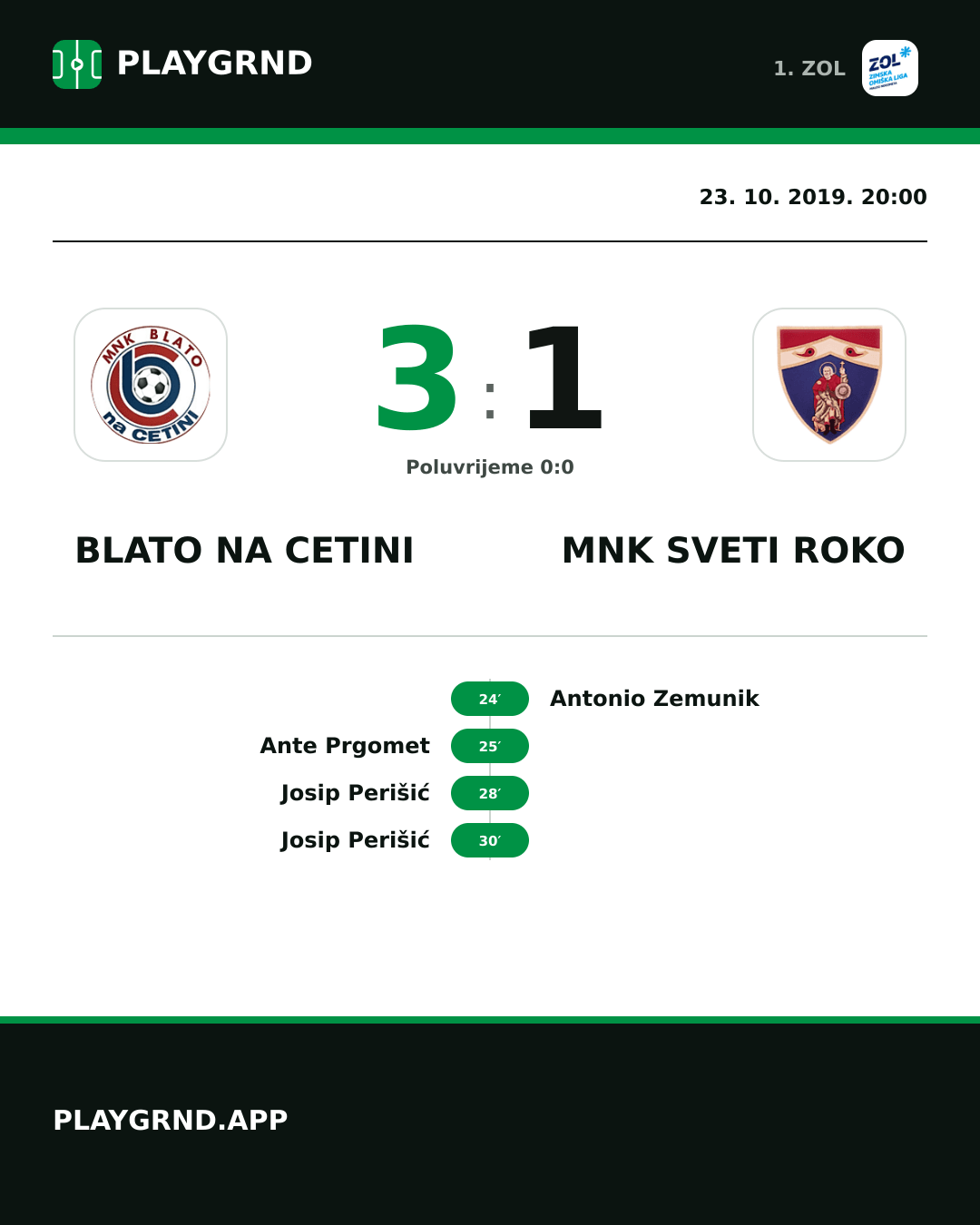 Instagram slika: Blato na Cetini 3:1 MNK Sveti Roko