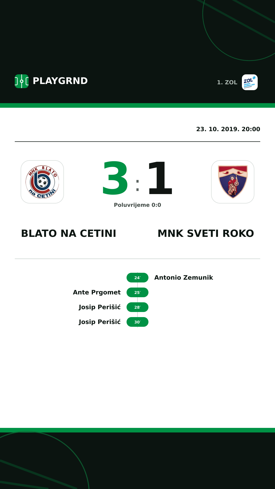 Instagram slika: Blato na Cetini 3:1 MNK Sveti Roko
