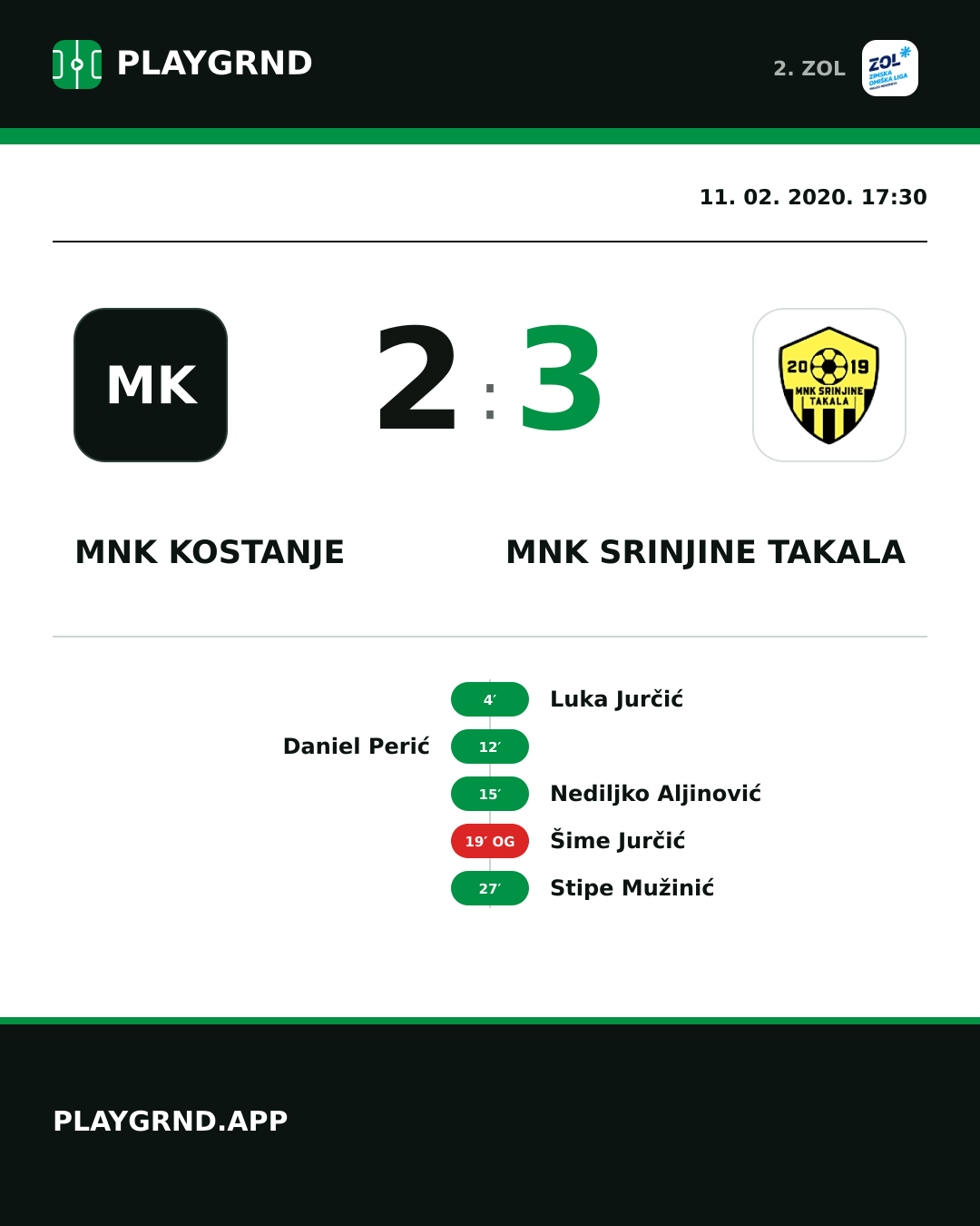 Instagram slika: MNK Kostanje 2:3 MNK Srinjine Takala