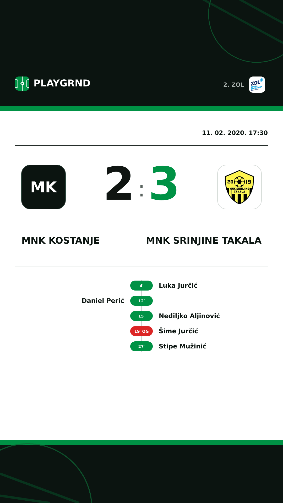 Instagram slika: MNK Kostanje 2:3 MNK Srinjine Takala
