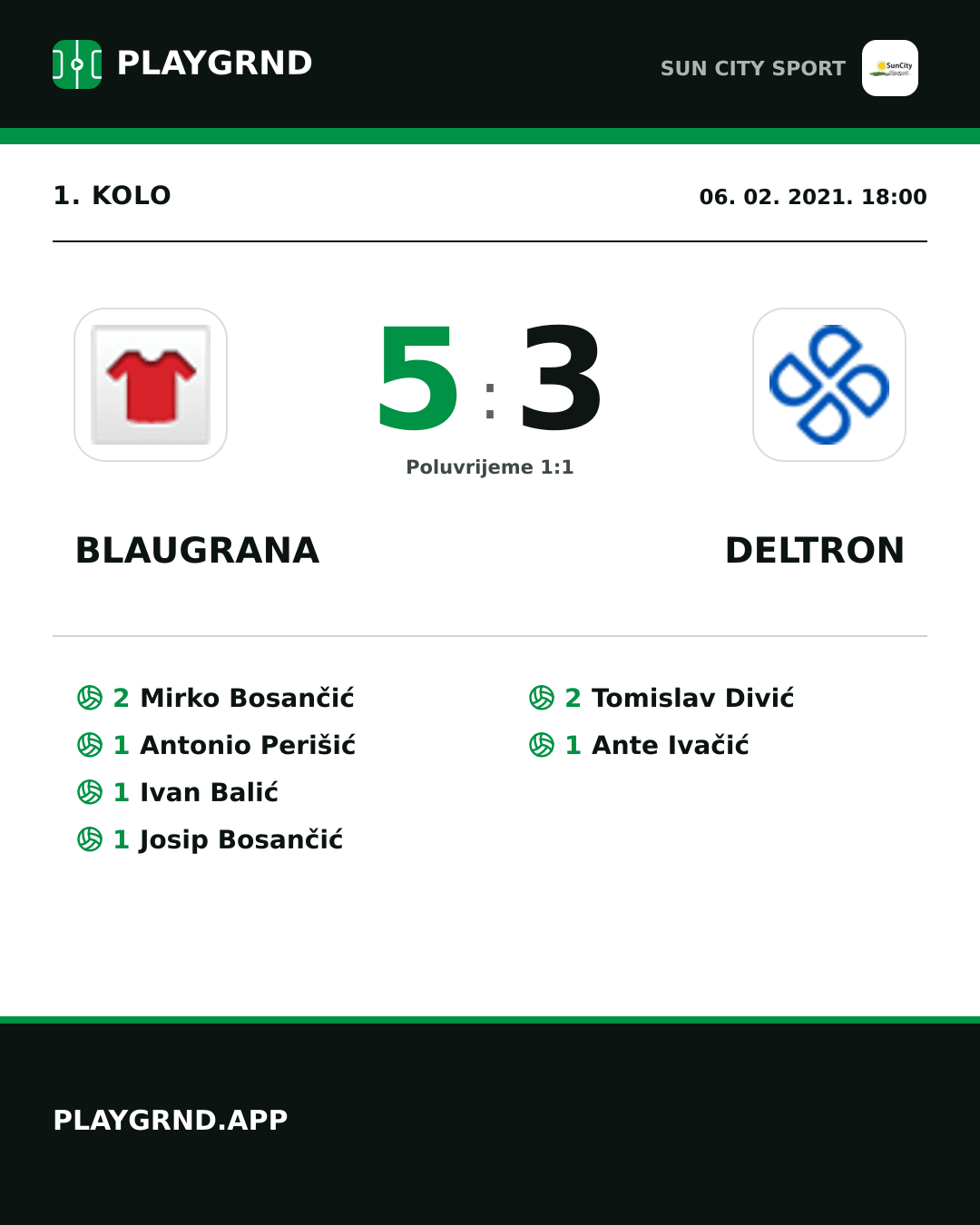 Instagram slika: Blaugrana 5:3 Deltron
