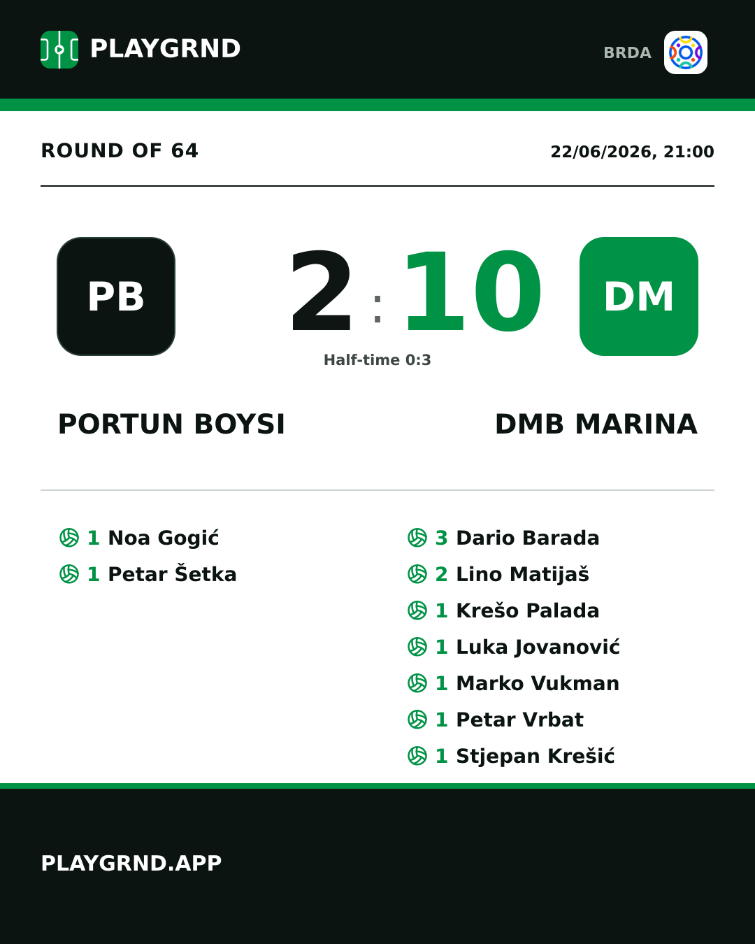 Instagram artwork: Portun Boysi 2:10 DMB Marina