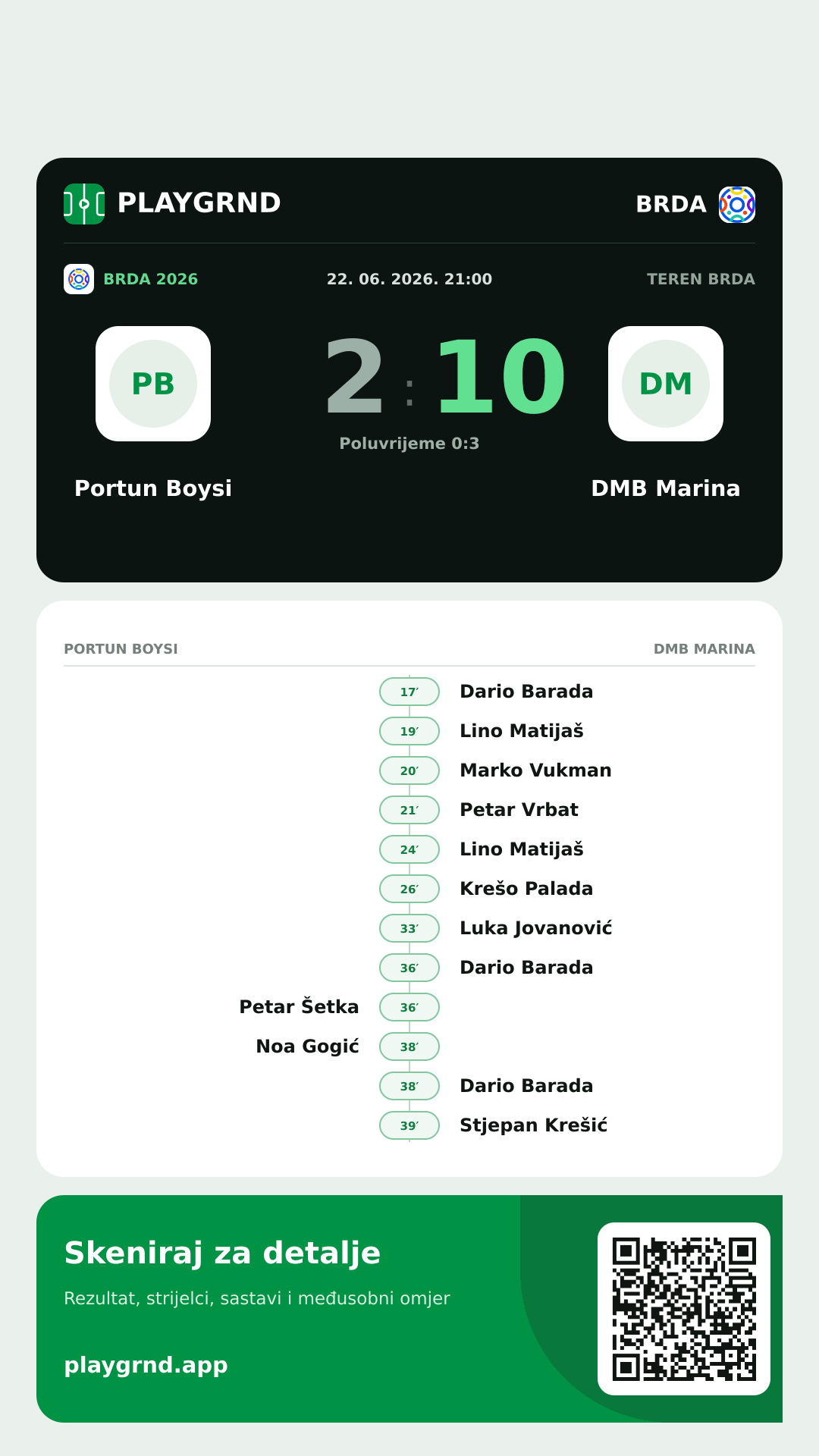 Story slika: Portun Boysi 2:10 DMB Marina