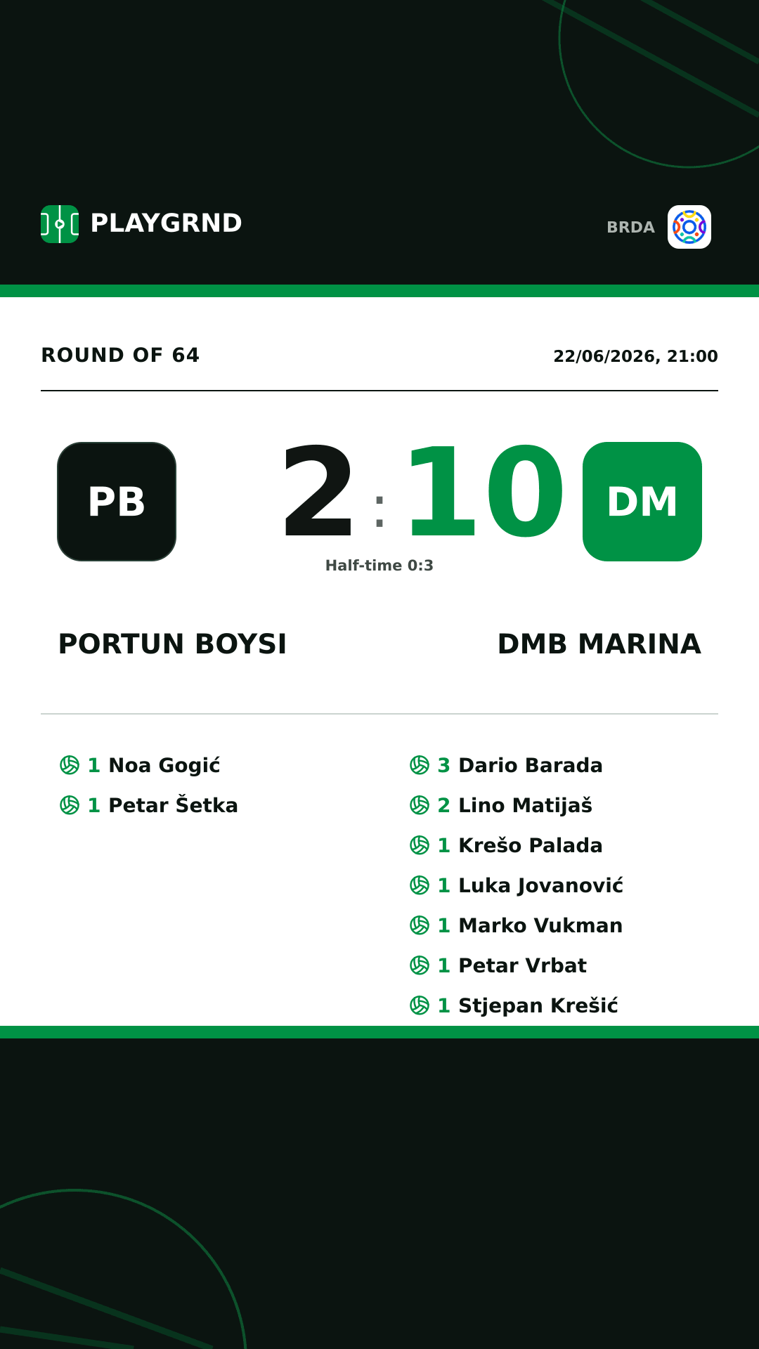 Instagram artwork: Portun Boysi 2:10 DMB Marina