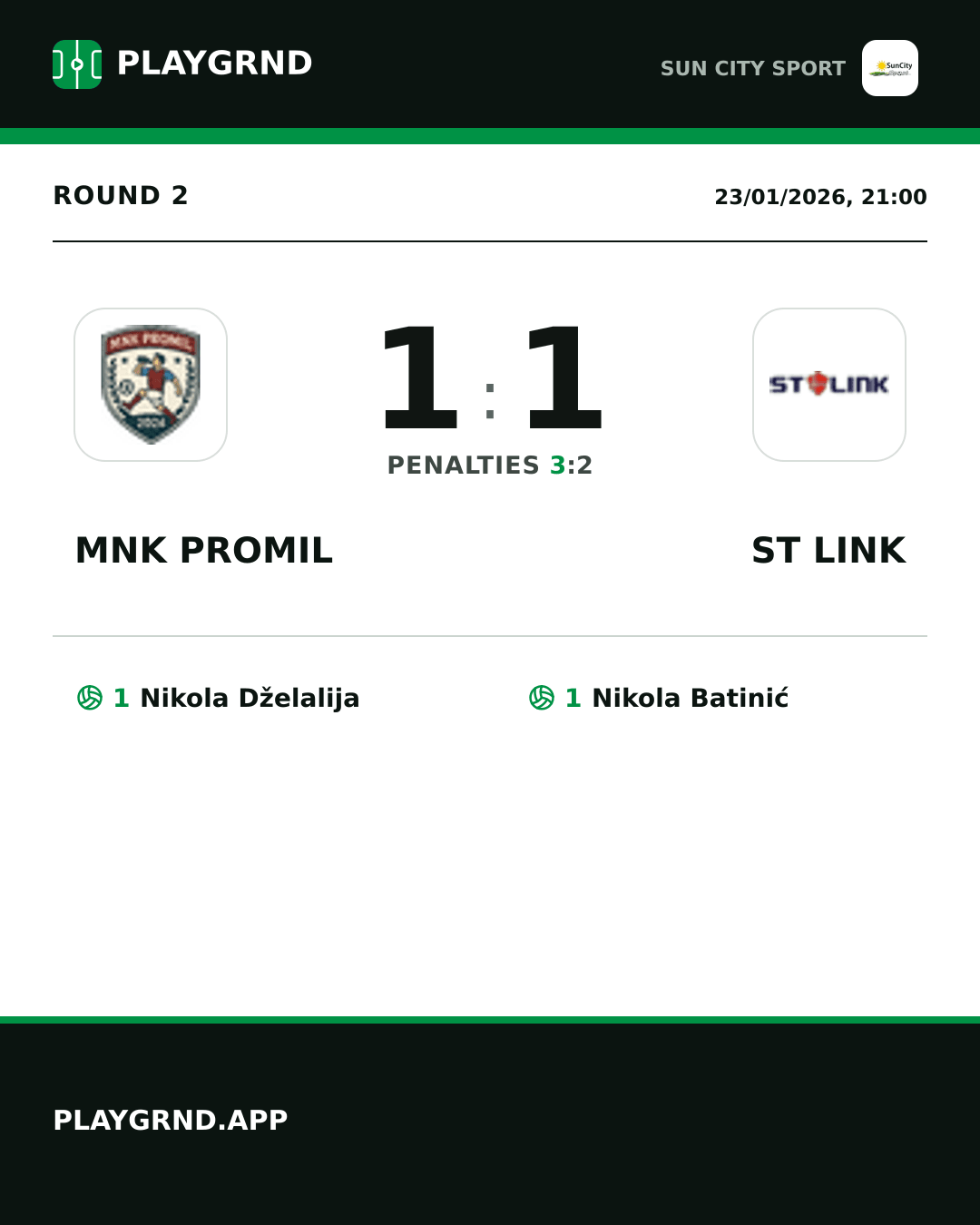 Instagram artwork: Mnk Promil 1:1 ST Link