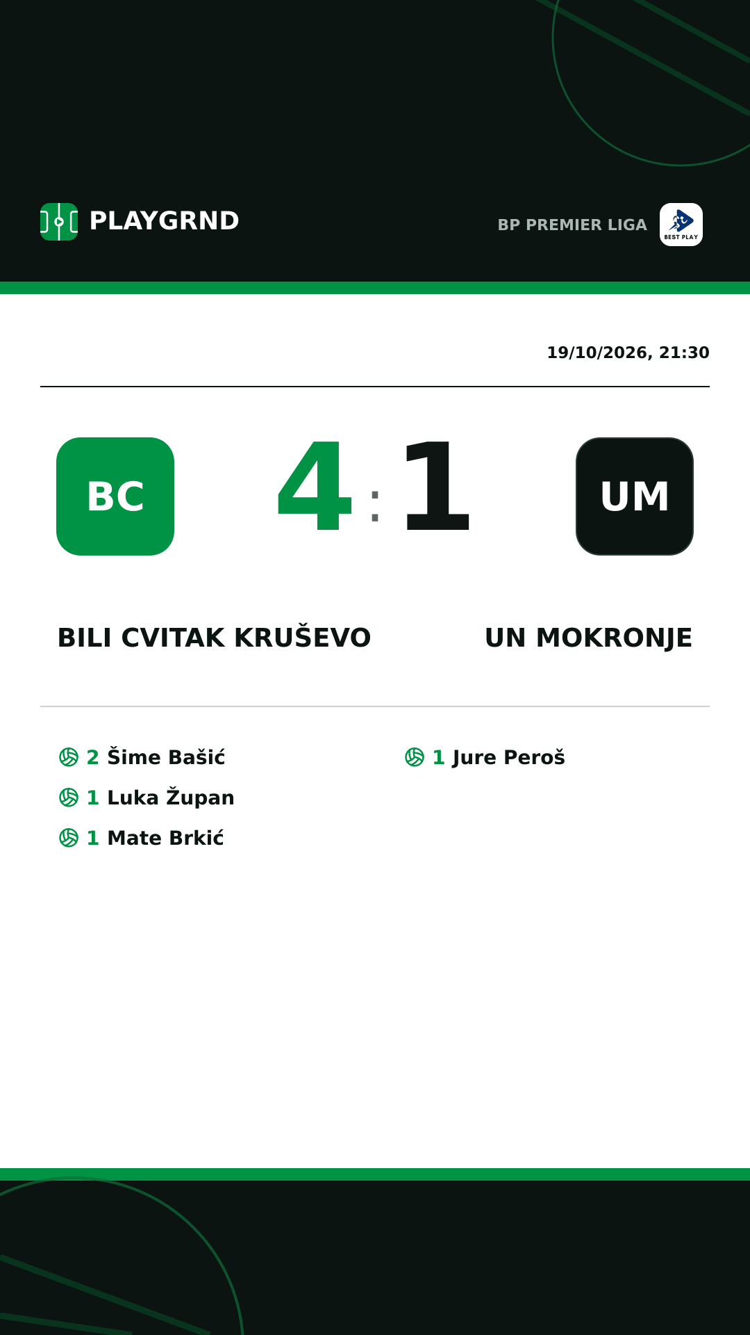 Instagram artwork: Bili Cvitak Kruševo 4:1 UN Mokronje