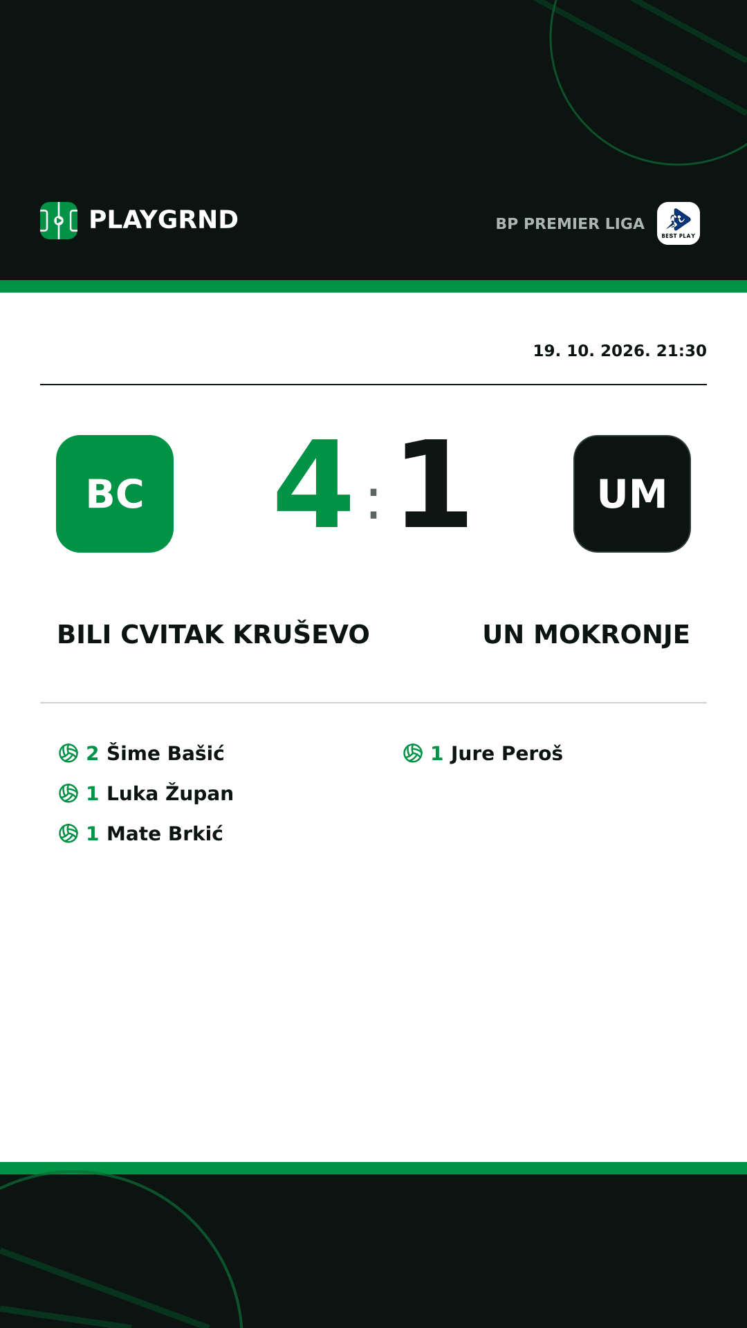 Instagram slika: Bili Cvitak Kruševo 4:1 UN Mokronje
