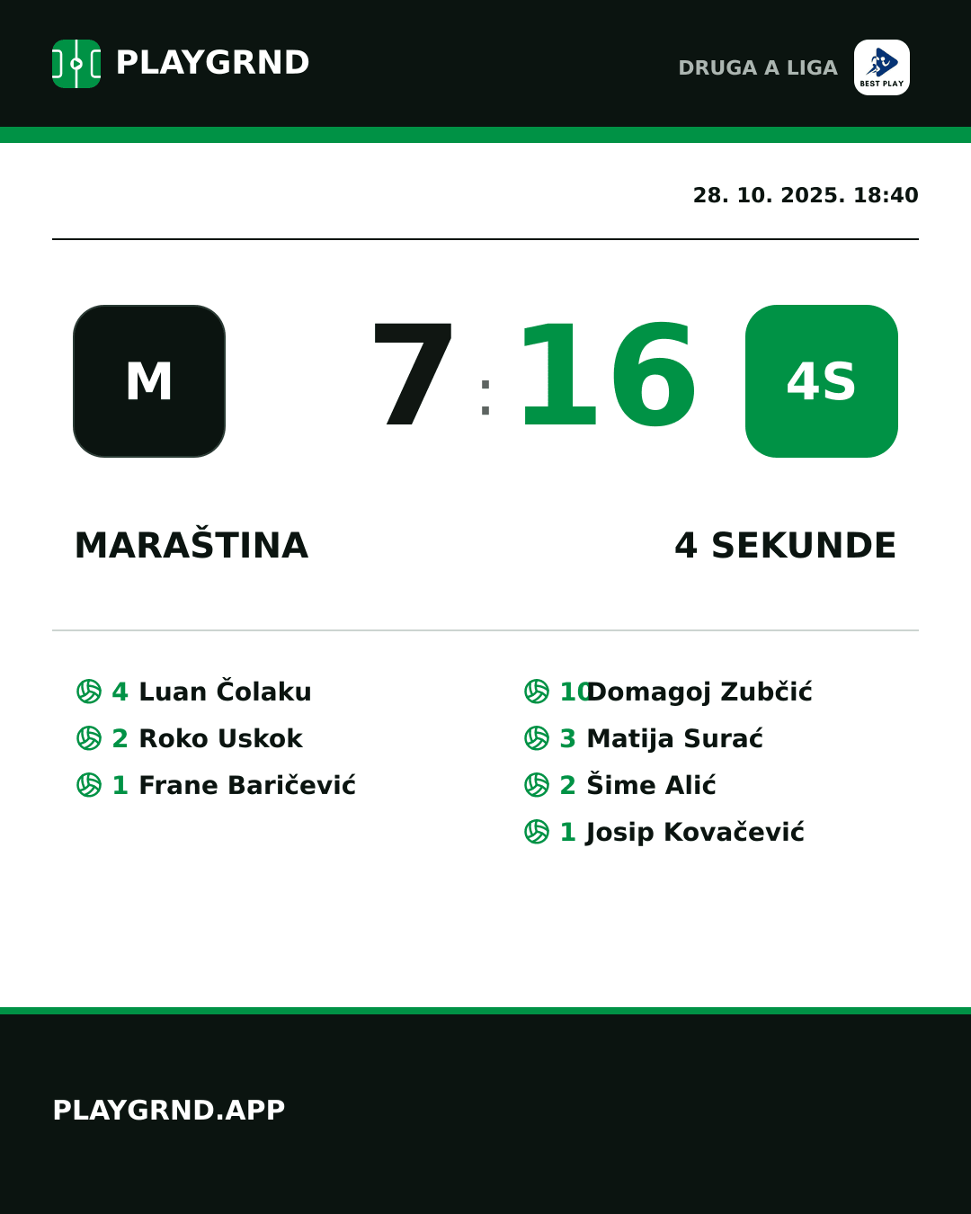 Instagram slika: Maraština 7:16 4 Sekunde