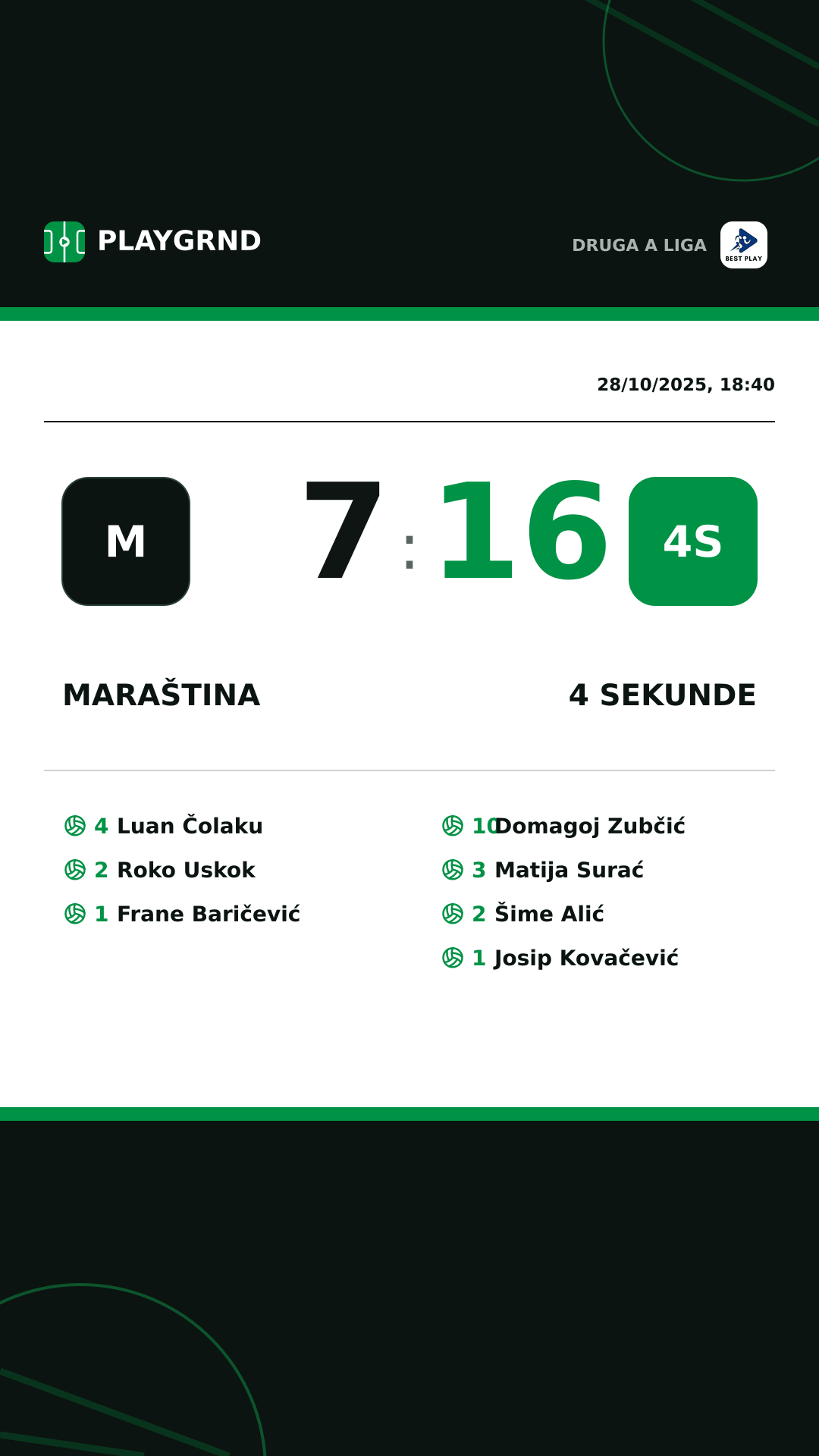 Instagram artwork: Maraština 7:16 4 Sekunde