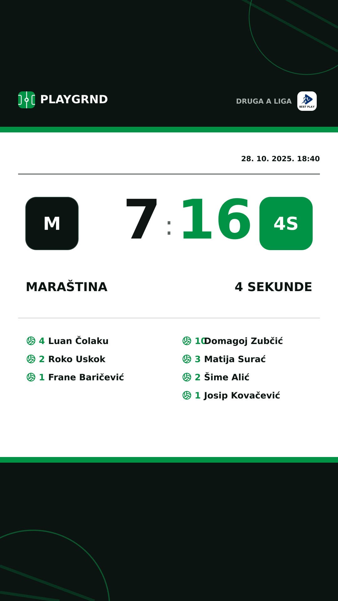 Instagram slika: Maraština 7:16 4 Sekunde