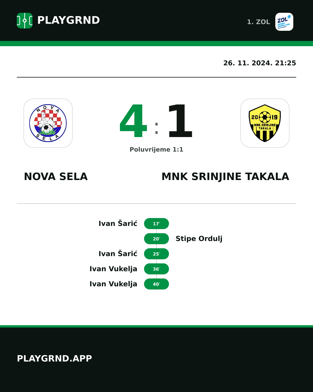 Instagram slika: Nova Sela 4:1 MNK Srinjine Takala