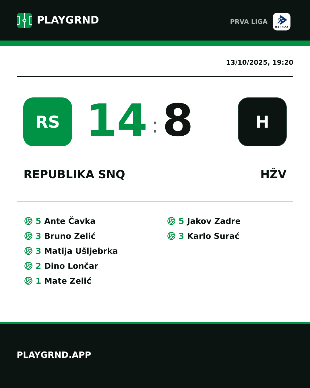 Instagram artwork: Republika SNQ 14:8 HŽV
