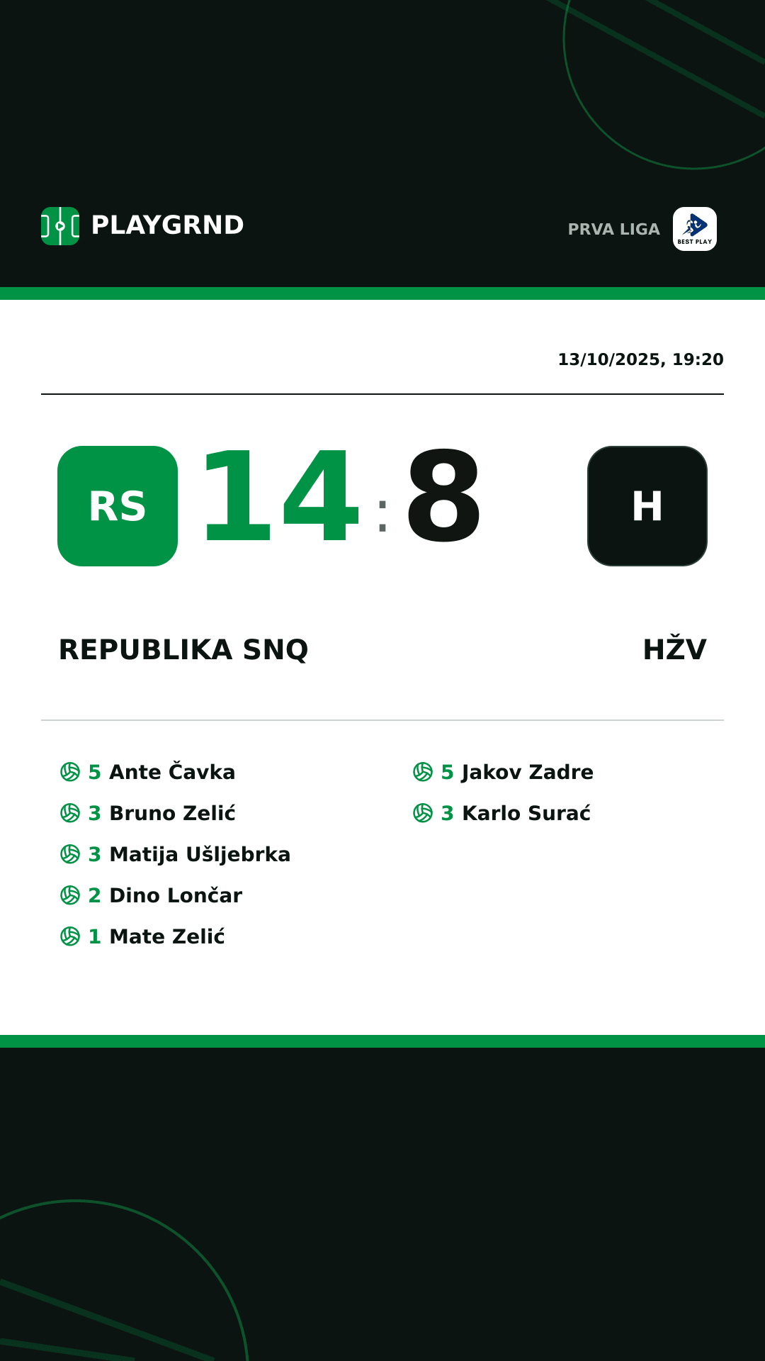 Instagram artwork: Republika SNQ 14:8 HŽV