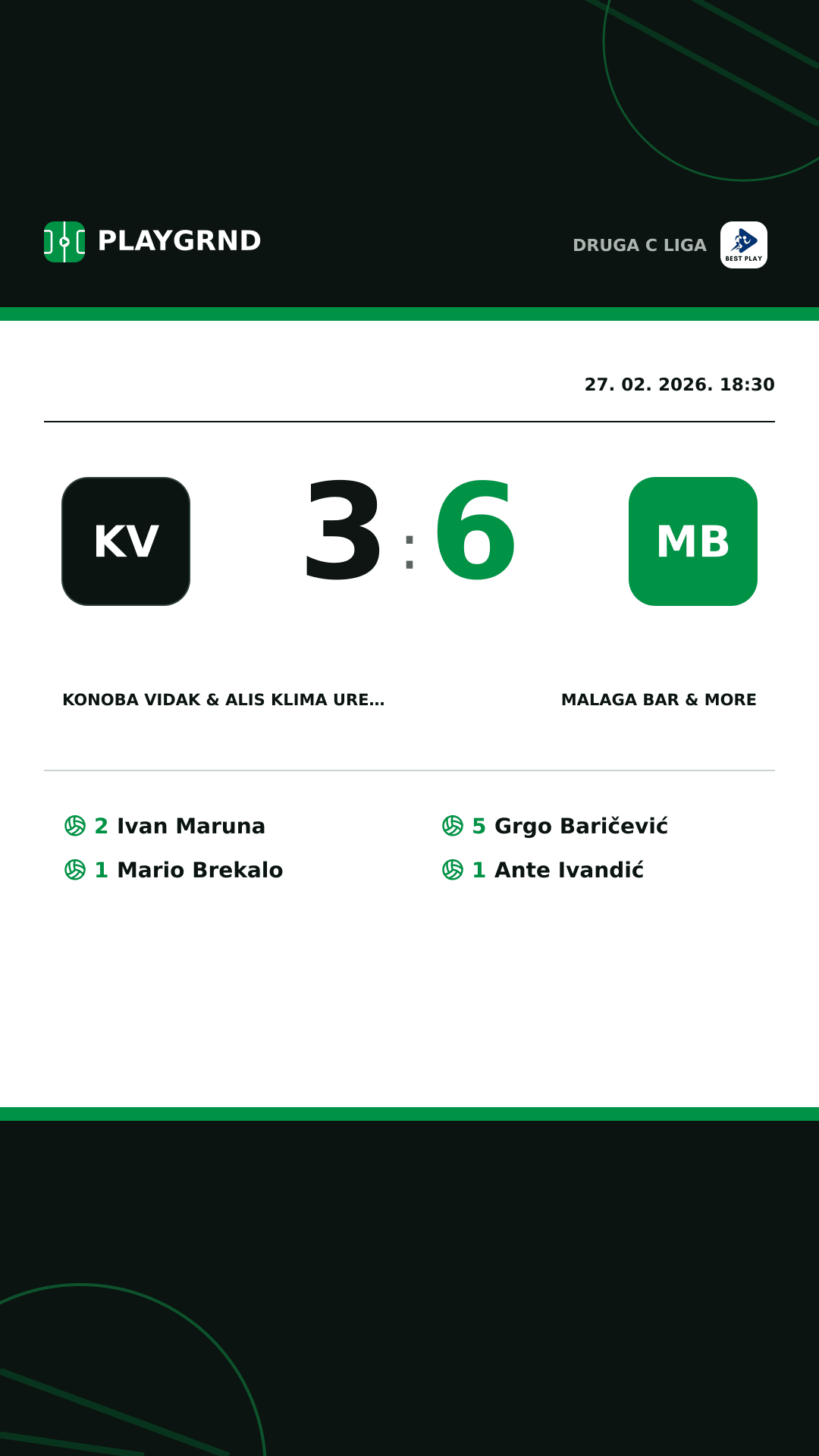 Instagram slika: Konoba Vidak & ALIS Klima Uređaji 3:6 Malaga Bar & More