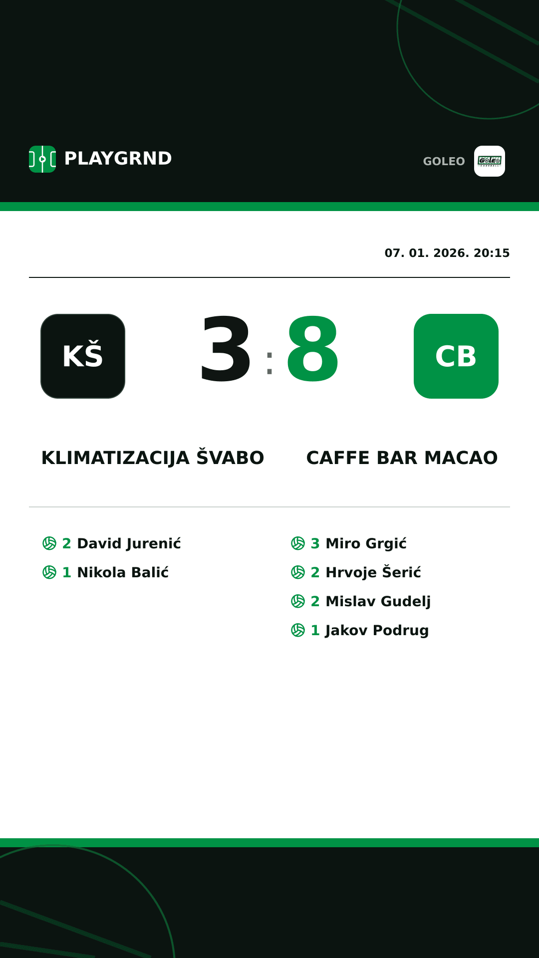 Instagram slika: Klimatizacija Švabo 3:8 Caffe bar Macao