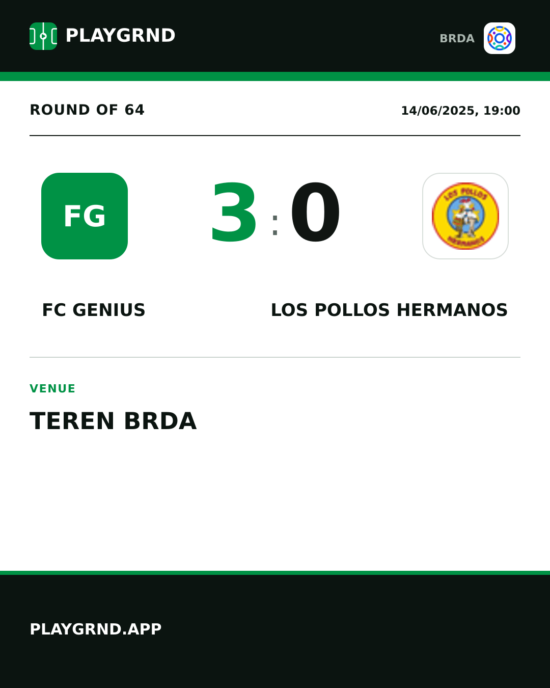 Instagram artwork: FC Genius 3:0 Los Pollos Hermanos
