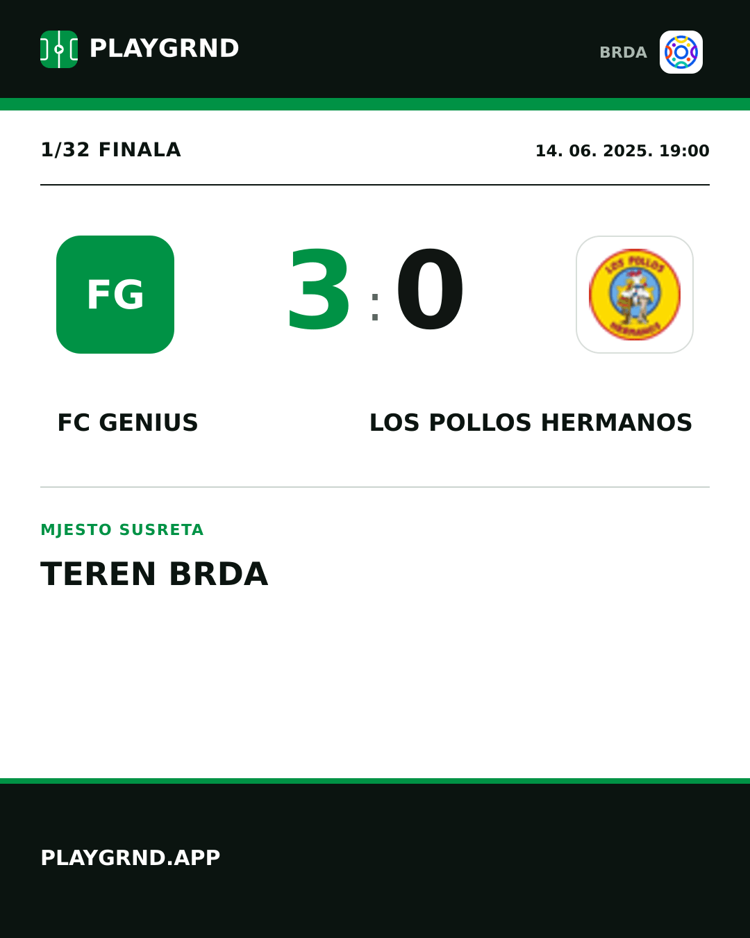 Instagram slika: FC Genius 3:0 Los Pollos Hermanos