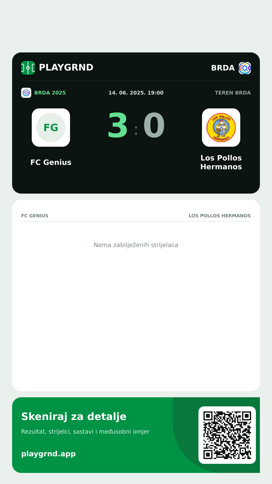 Story slika: FC Genius 3:0 Los Pollos Hermanos