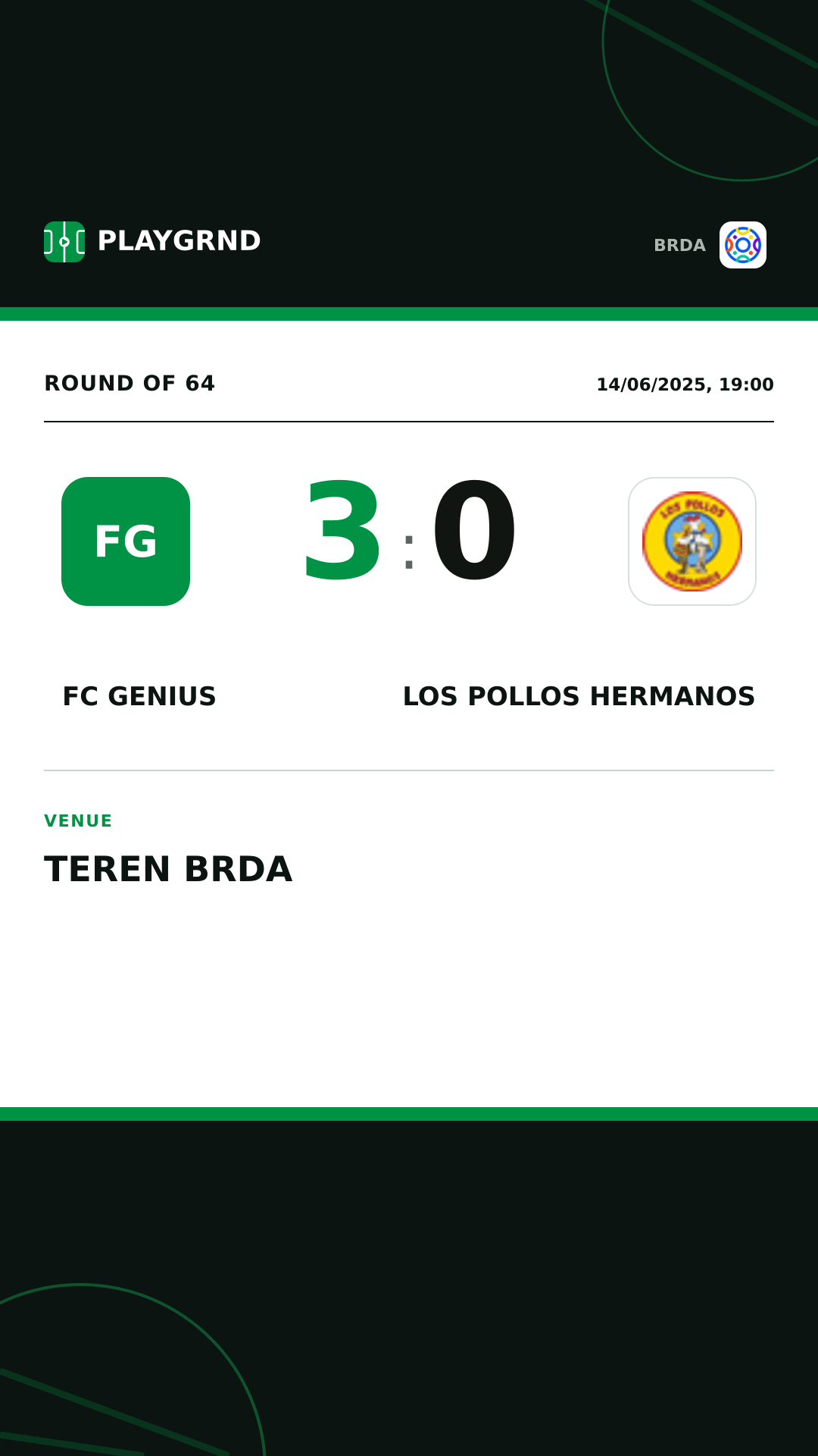 Instagram artwork: FC Genius 3:0 Los Pollos Hermanos