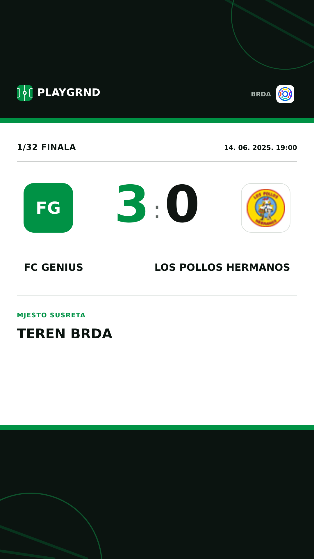 Instagram slika: FC Genius 3:0 Los Pollos Hermanos