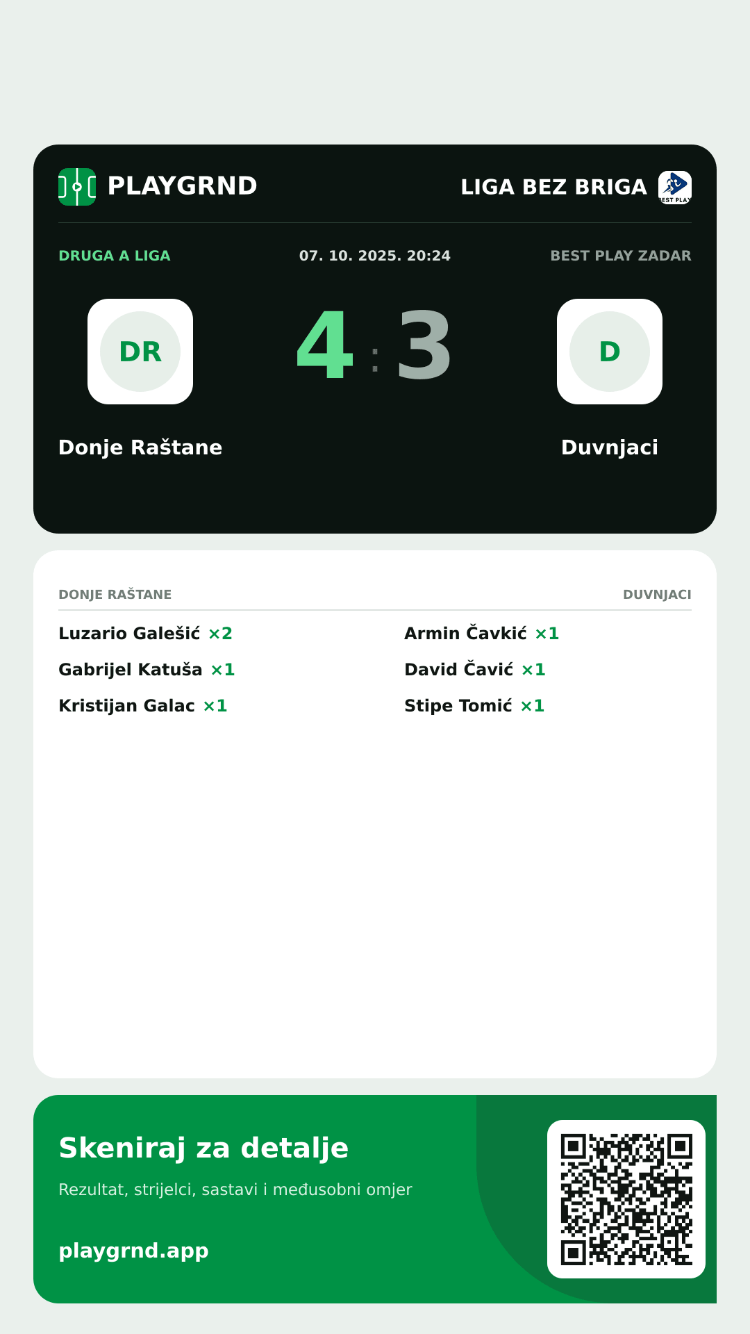 Story slika: Donje Raštane 4:3 Duvnjaci