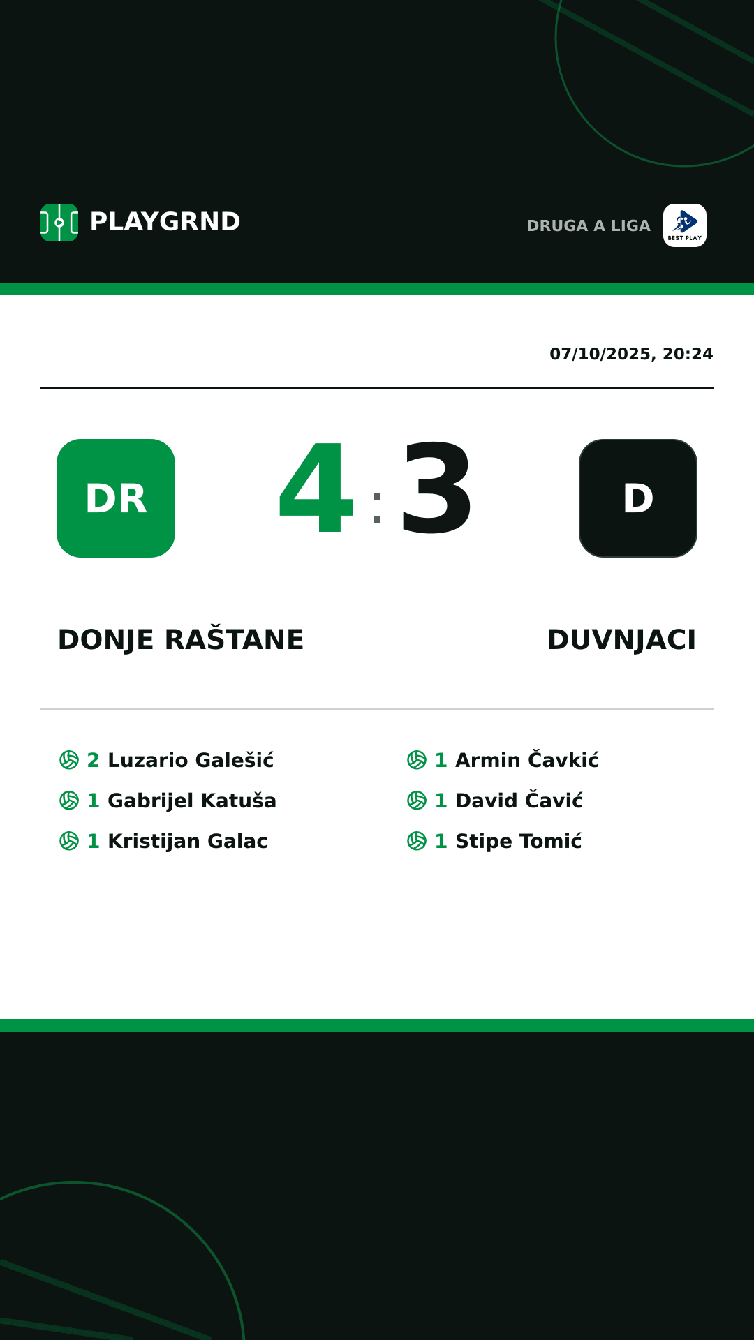 Instagram artwork: Donje Raštane 4:3 Duvnjaci