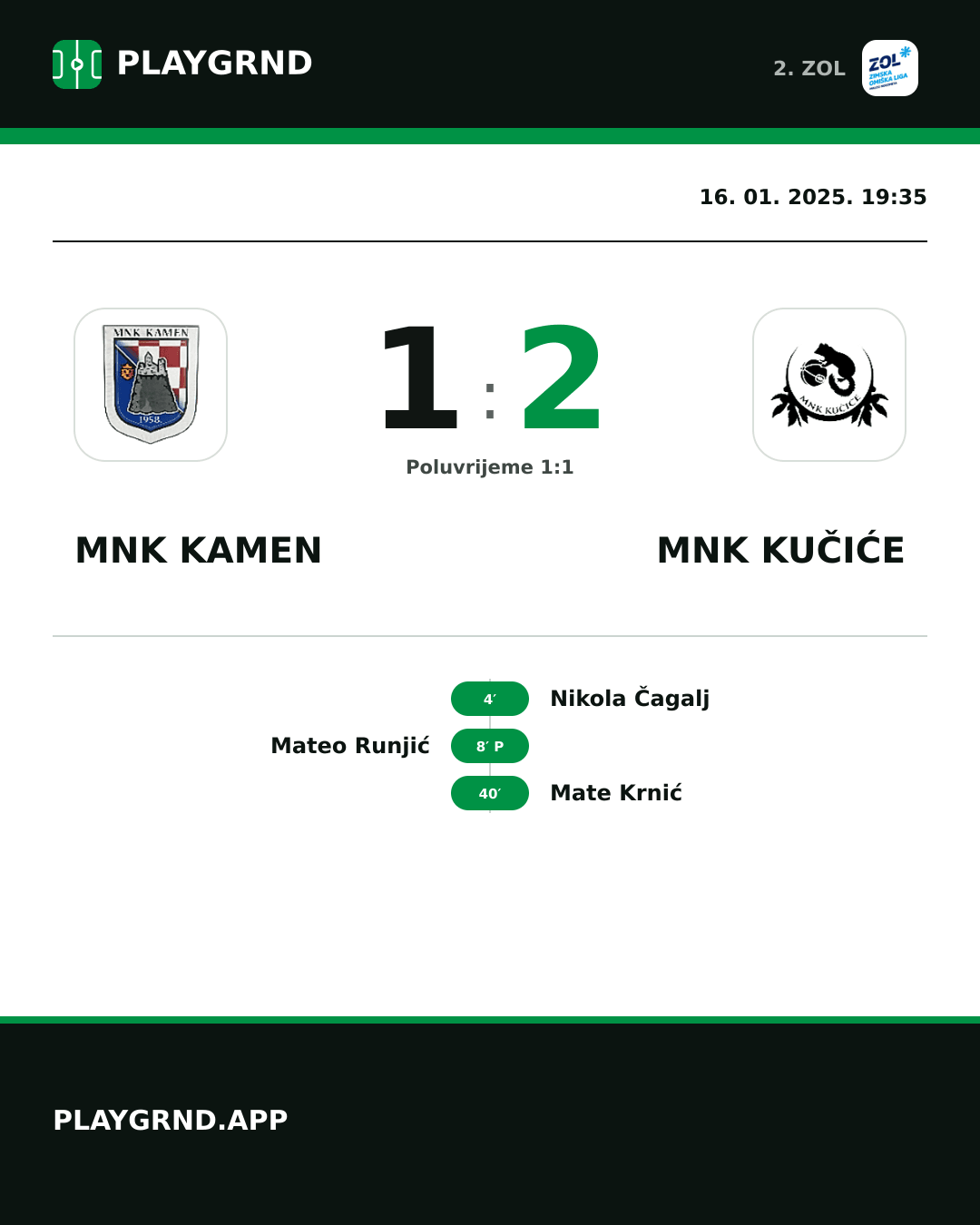 Instagram slika: MNK Kamen 1:2 MNK Kučiće