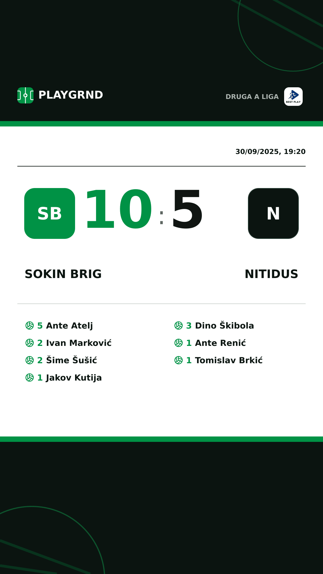 Instagram artwork: Sokin Brig 10:5 Nitidus