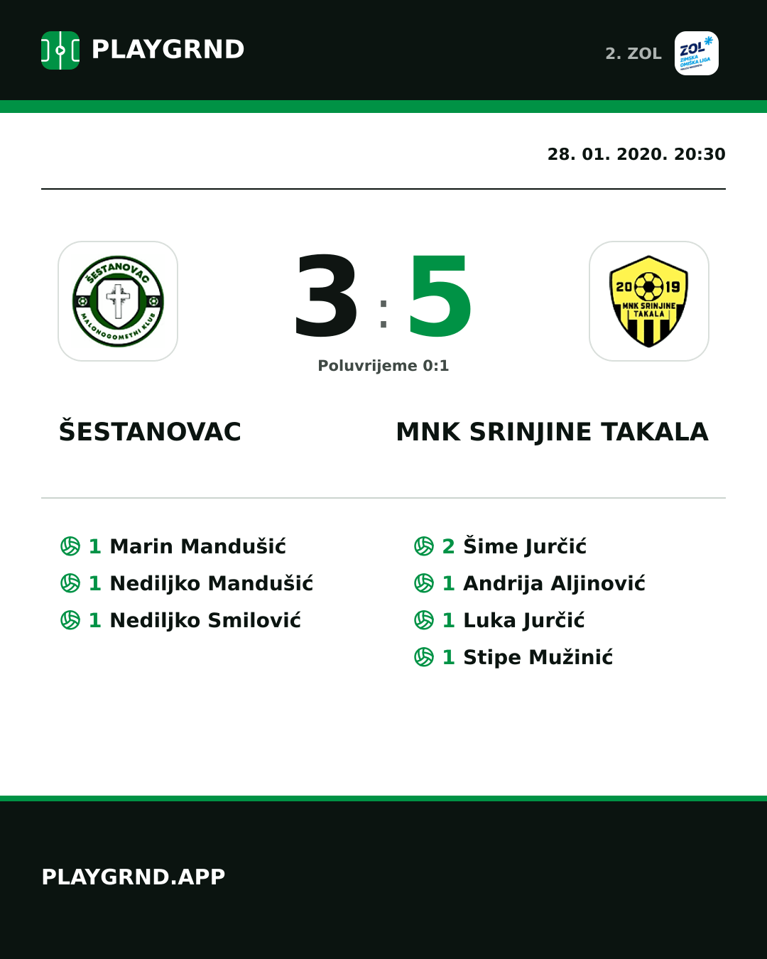 Instagram slika: Šestanovac 3:5 MNK Srinjine Takala