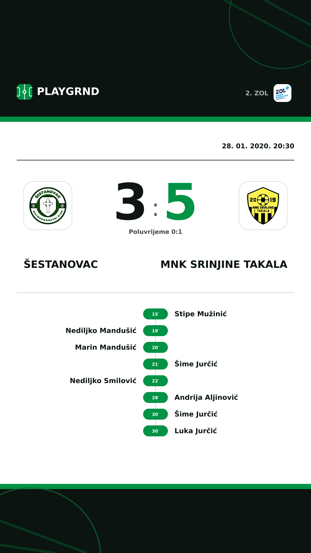 Instagram slika: Šestanovac 3:5 MNK Srinjine Takala