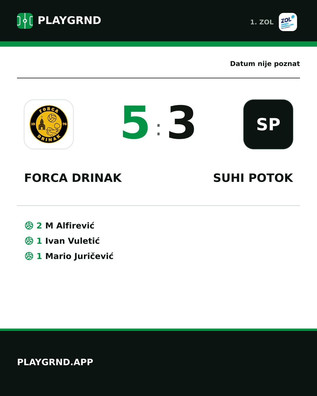Instagram slika: Forca Drinak 5:3 Suhi Potok