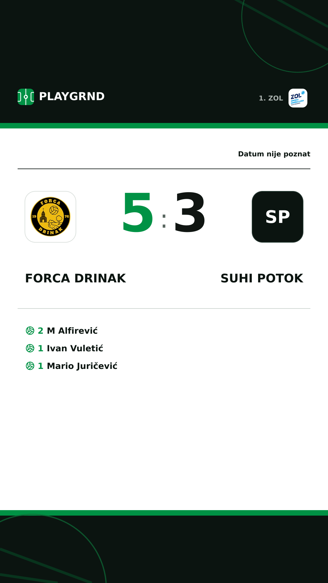 Instagram slika: Forca Drinak 5:3 Suhi Potok