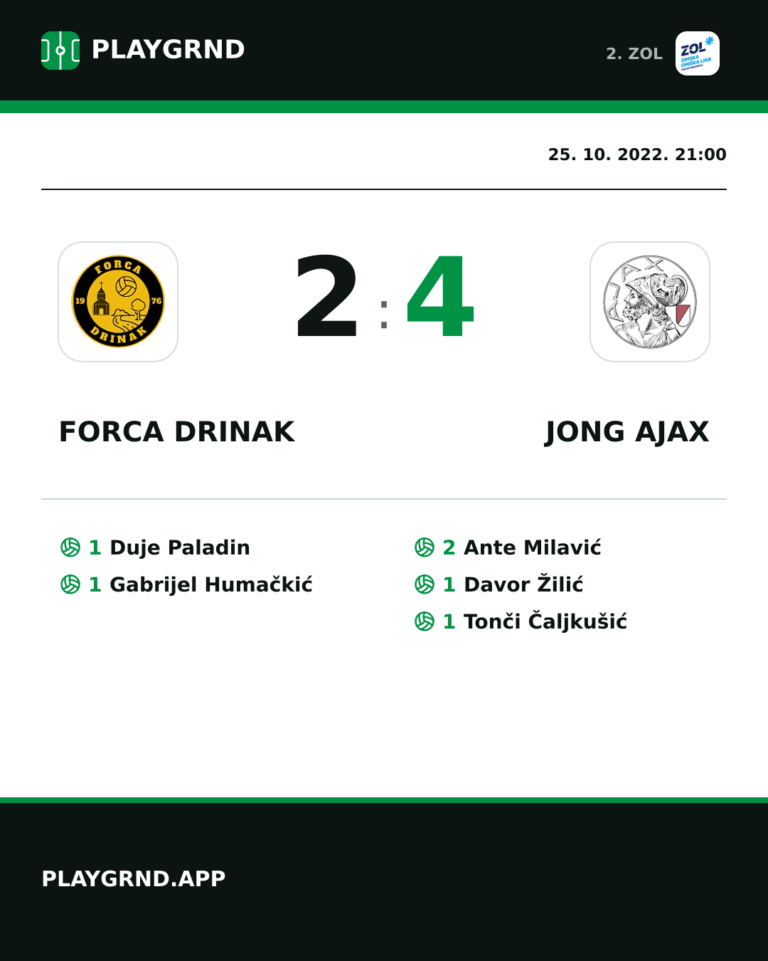 Instagram slika: Forca Drinak 2:4 Jong Ajax