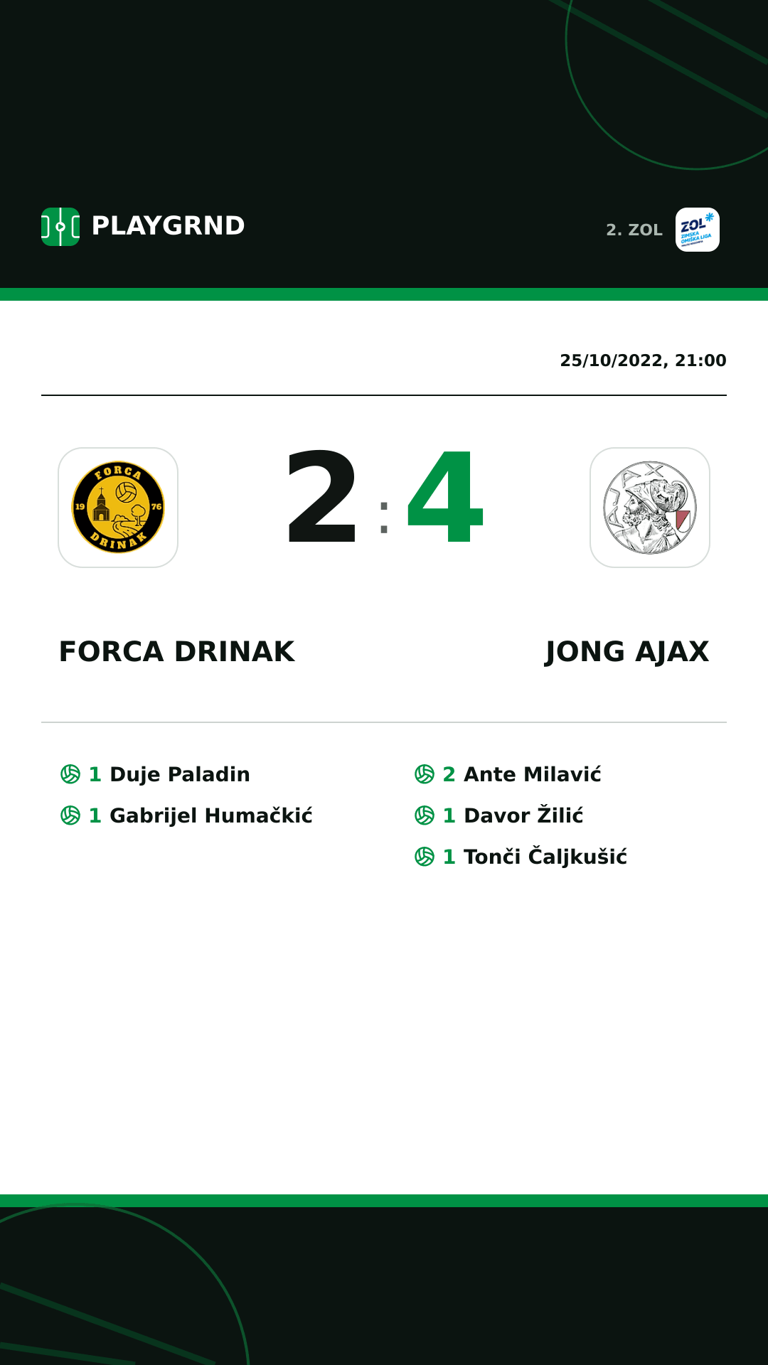 Instagram artwork: Forca Drinak 2:4 Jong Ajax