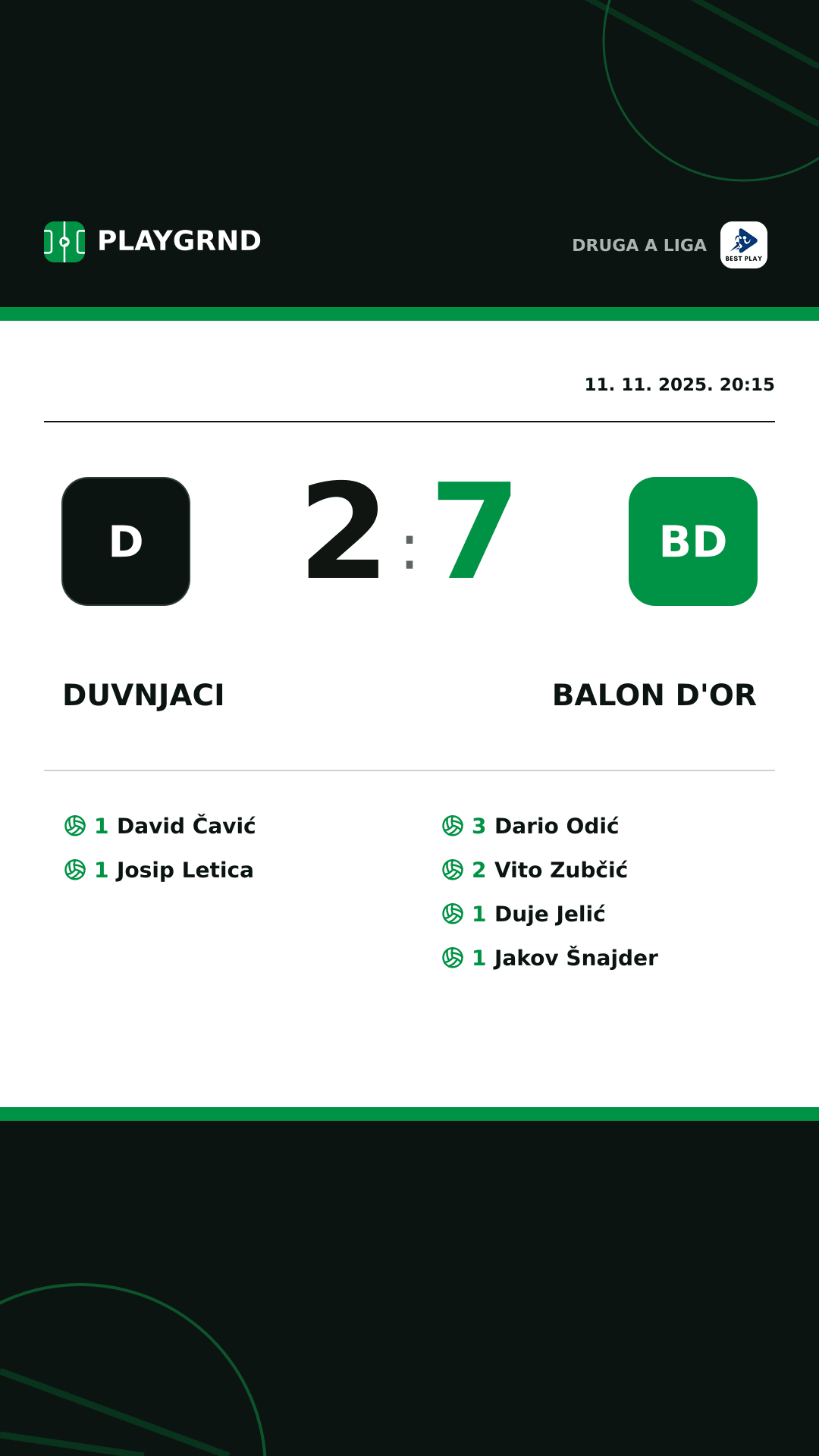 Instagram slika: Duvnjaci 2:7 Balon d'Or