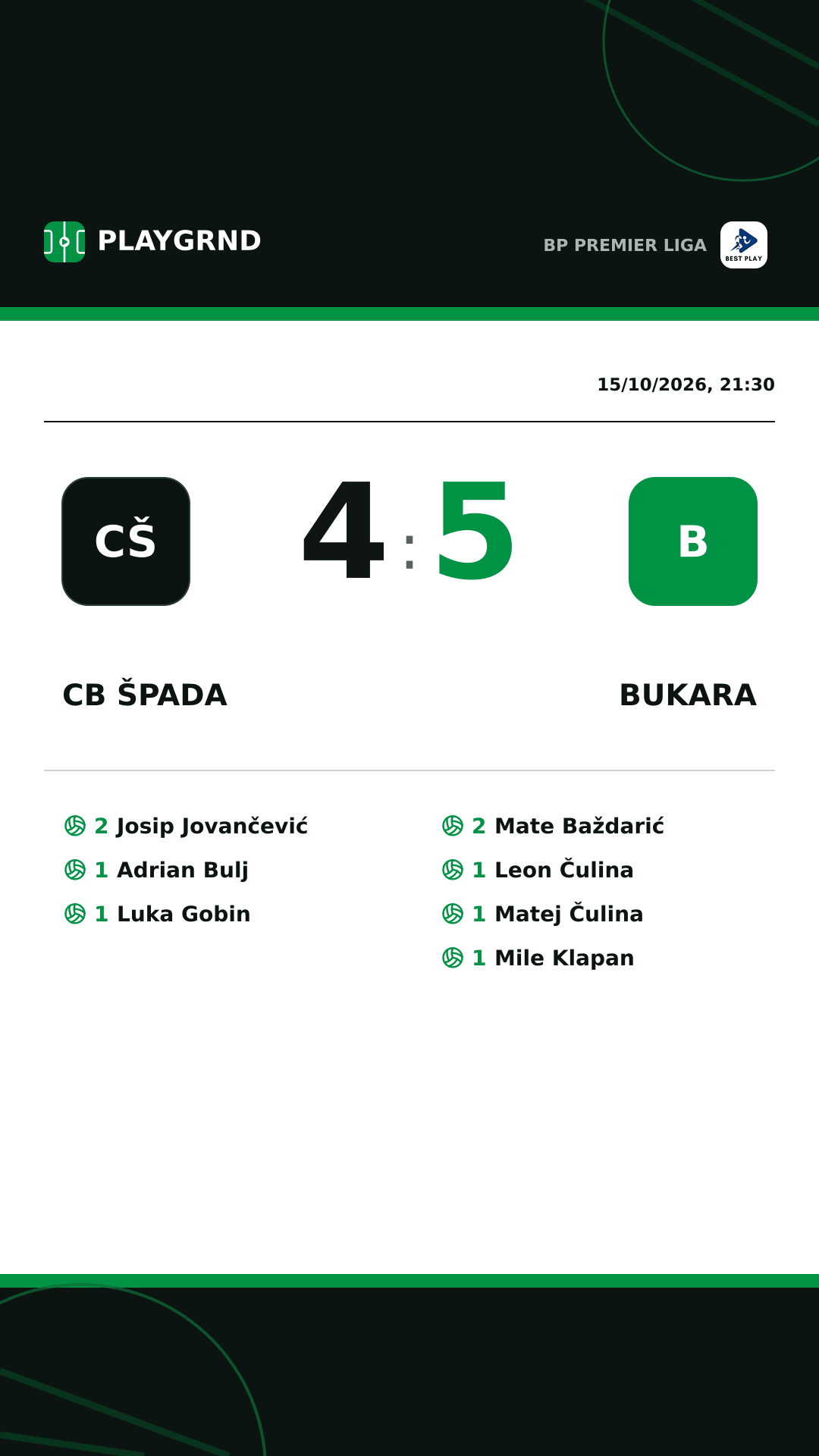 Instagram artwork: CB Špada 4:5 Bukara