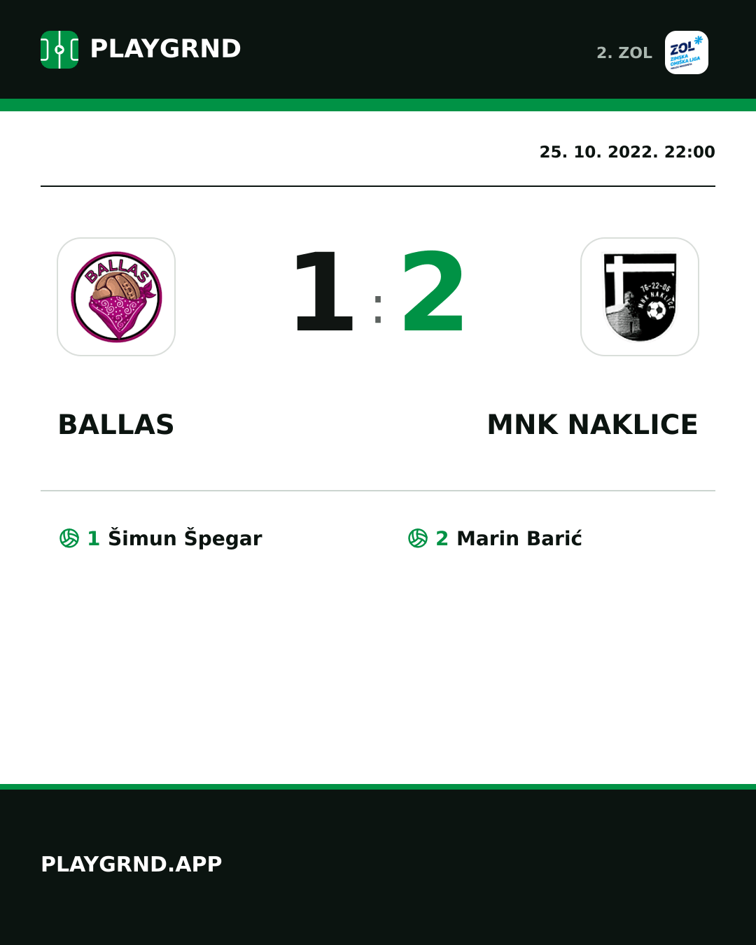 Instagram slika: Ballas 1:2 MNK Naklice