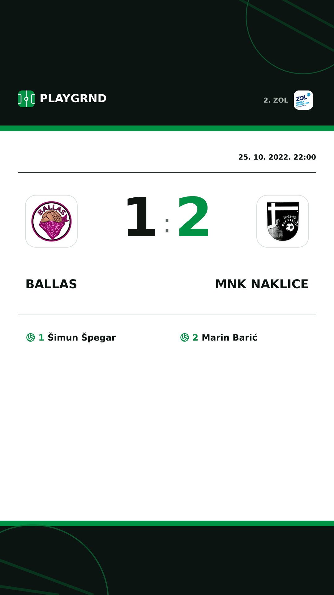 Instagram slika: Ballas 1:2 MNK Naklice
