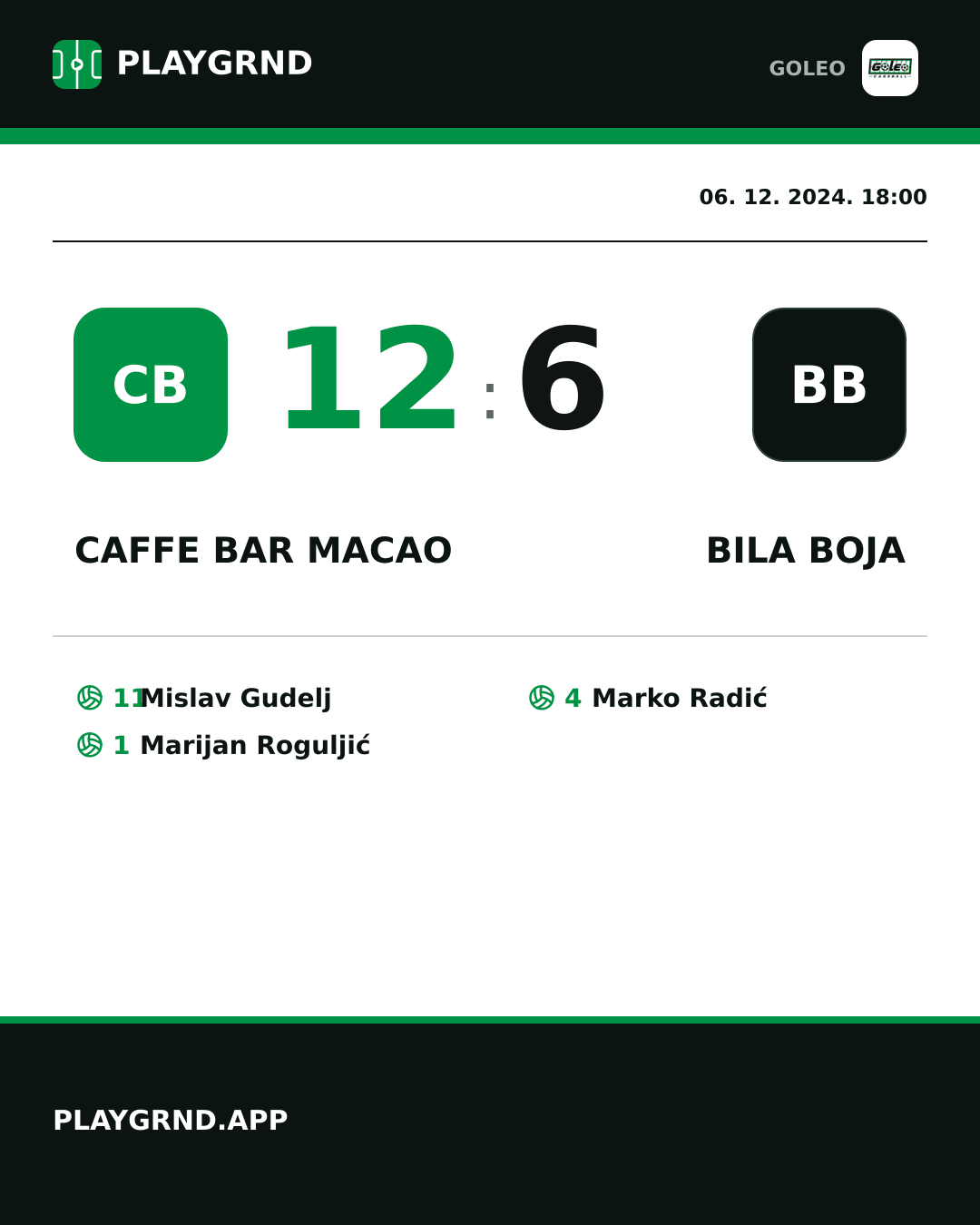 Instagram slika: Caffe bar Macao 12:6 Bila boja