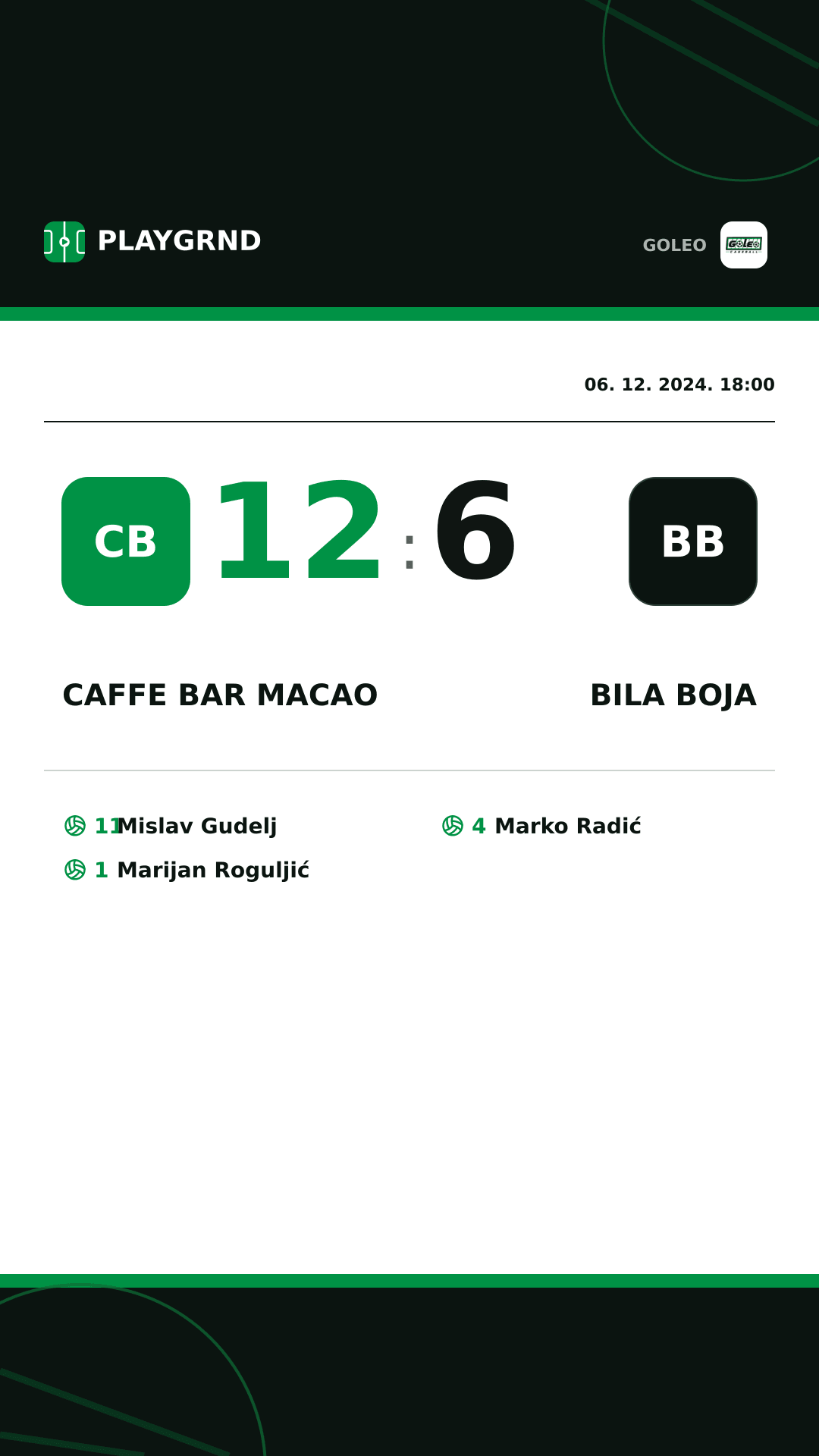 Instagram slika: Caffe bar Macao 12:6 Bila boja