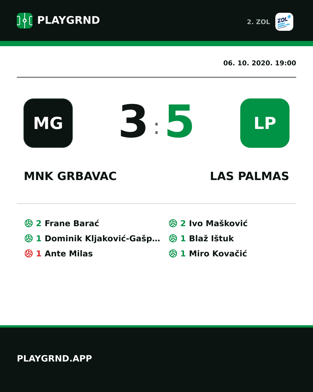 Instagram slika: MNK Grbavac 3:5 Las Palmas