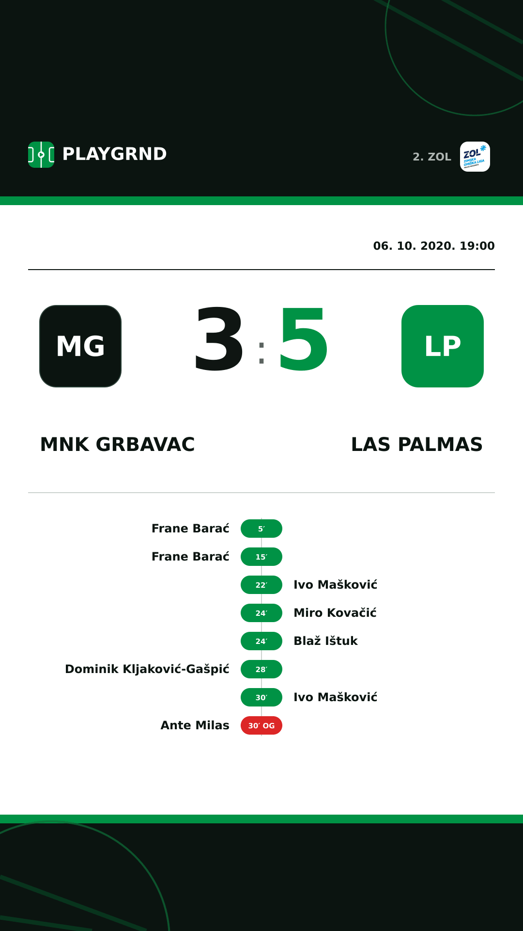 Instagram slika: MNK Grbavac 3:5 Las Palmas