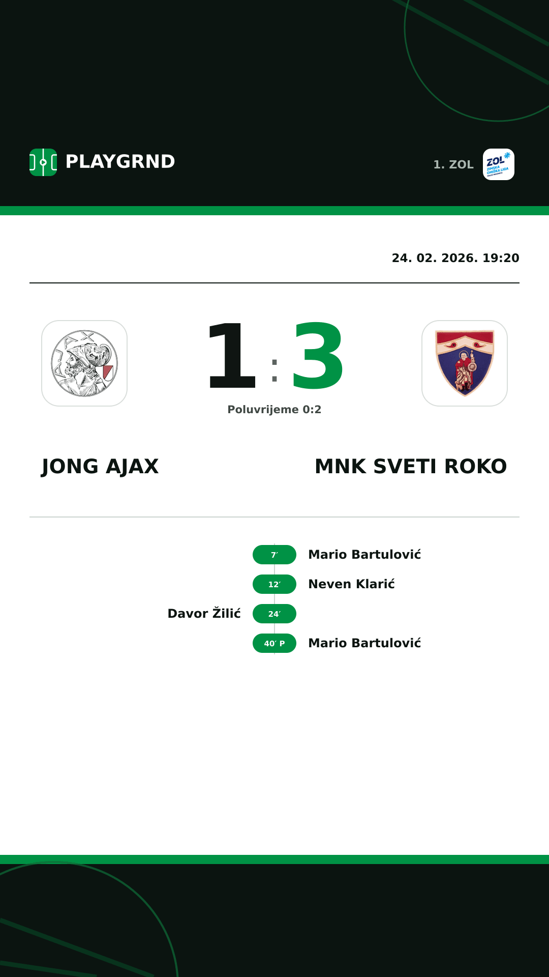 Instagram slika: Jong Ajax 1:3 MNK Sveti Roko