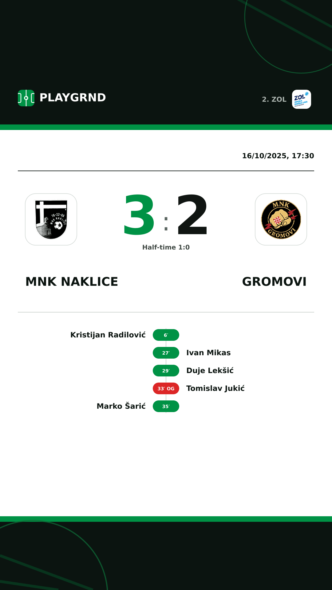 Instagram artwork: MNK Naklice 3:2 Gromovi