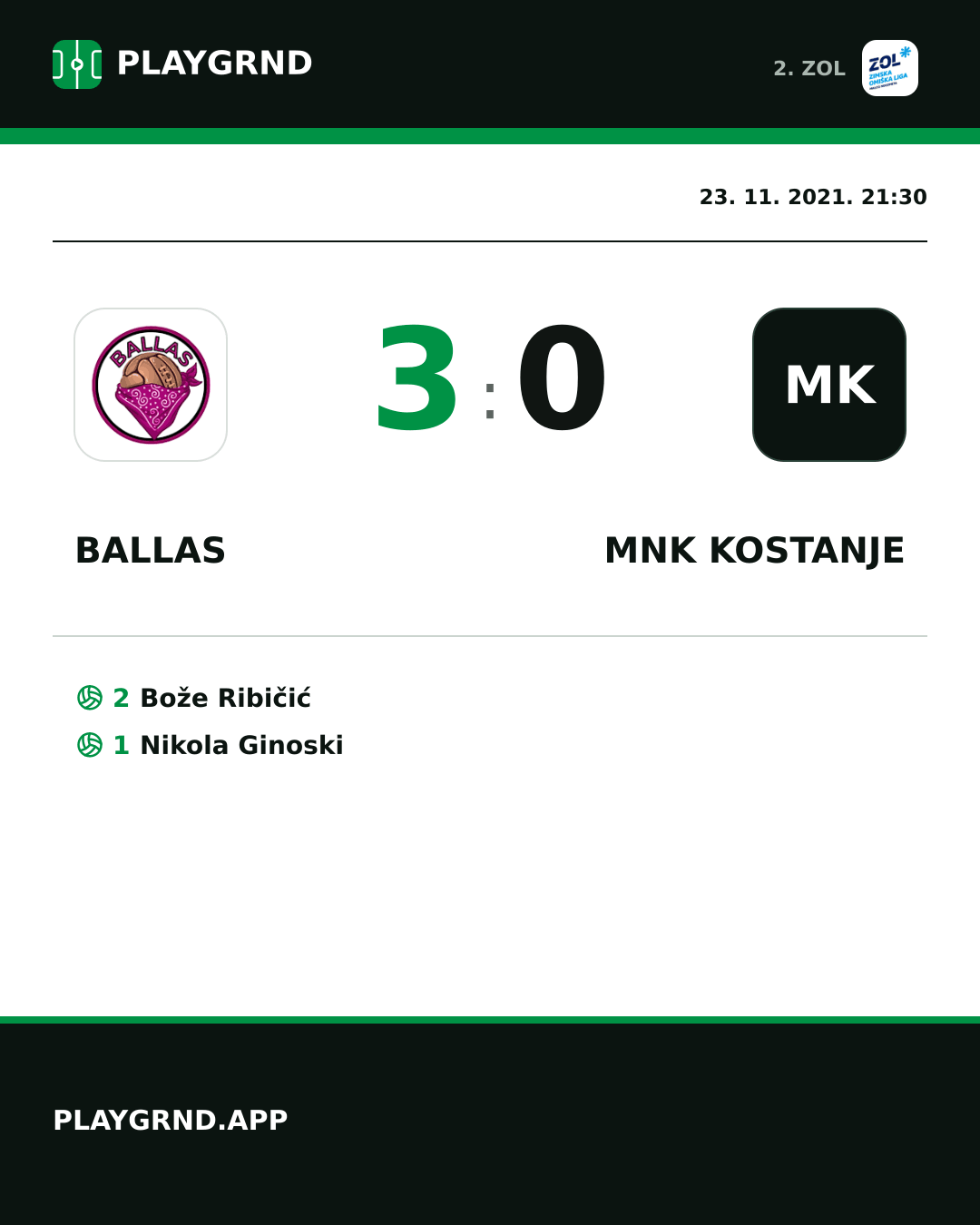 Instagram slika: Ballas 3:0 MNK Kostanje