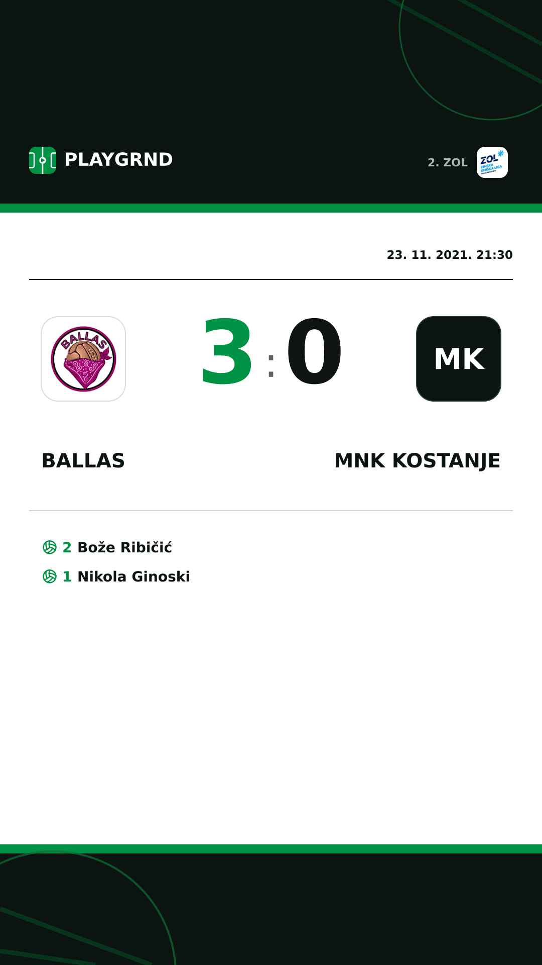 Instagram slika: Ballas 3:0 MNK Kostanje